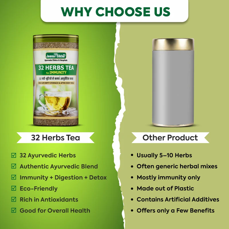 32 Herbs Tea - Image 5