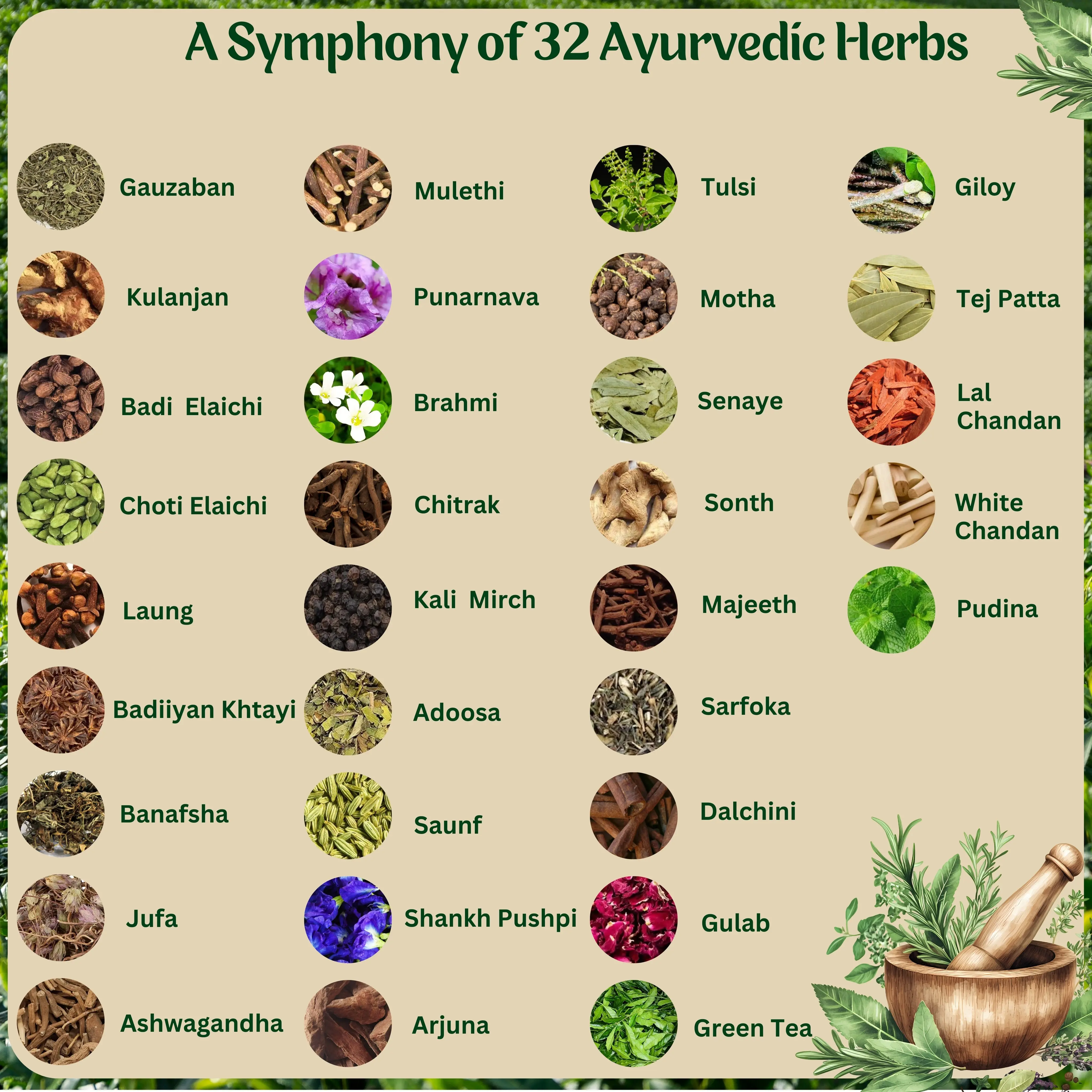 32 Herbs Tea | 30 gm - Image 5