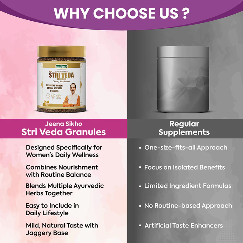 Acharya Manish Ji Stri Veda Granules for Women | Ayurvedic Women Wellness Supplement | With Shatavari, Bhumi Amla, Kesar | For Natural Strength & Balance - Image 6