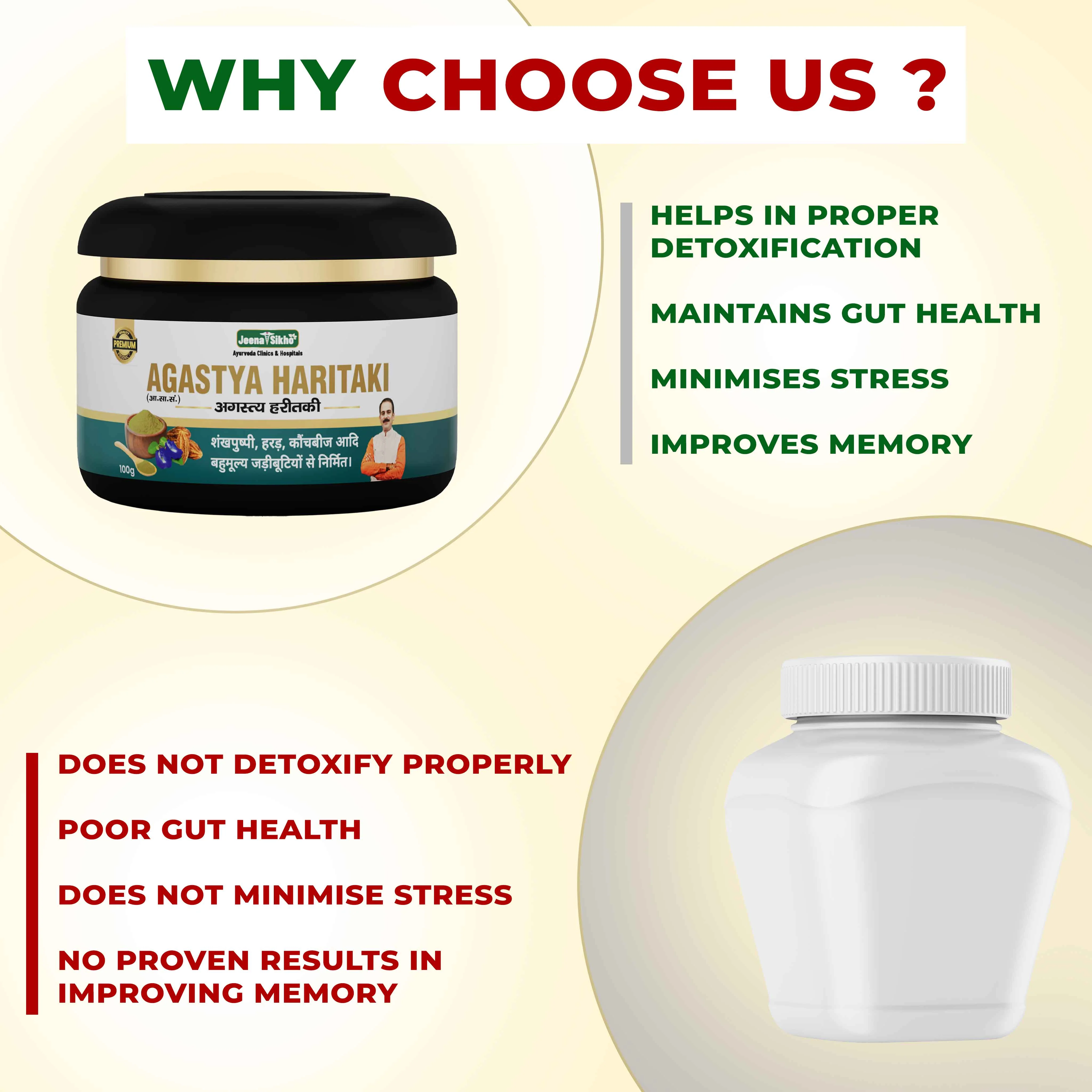 Agastya Haritaki Powder | Ayurvedic Digestive Wellness & Daily Balance Support - Image 4