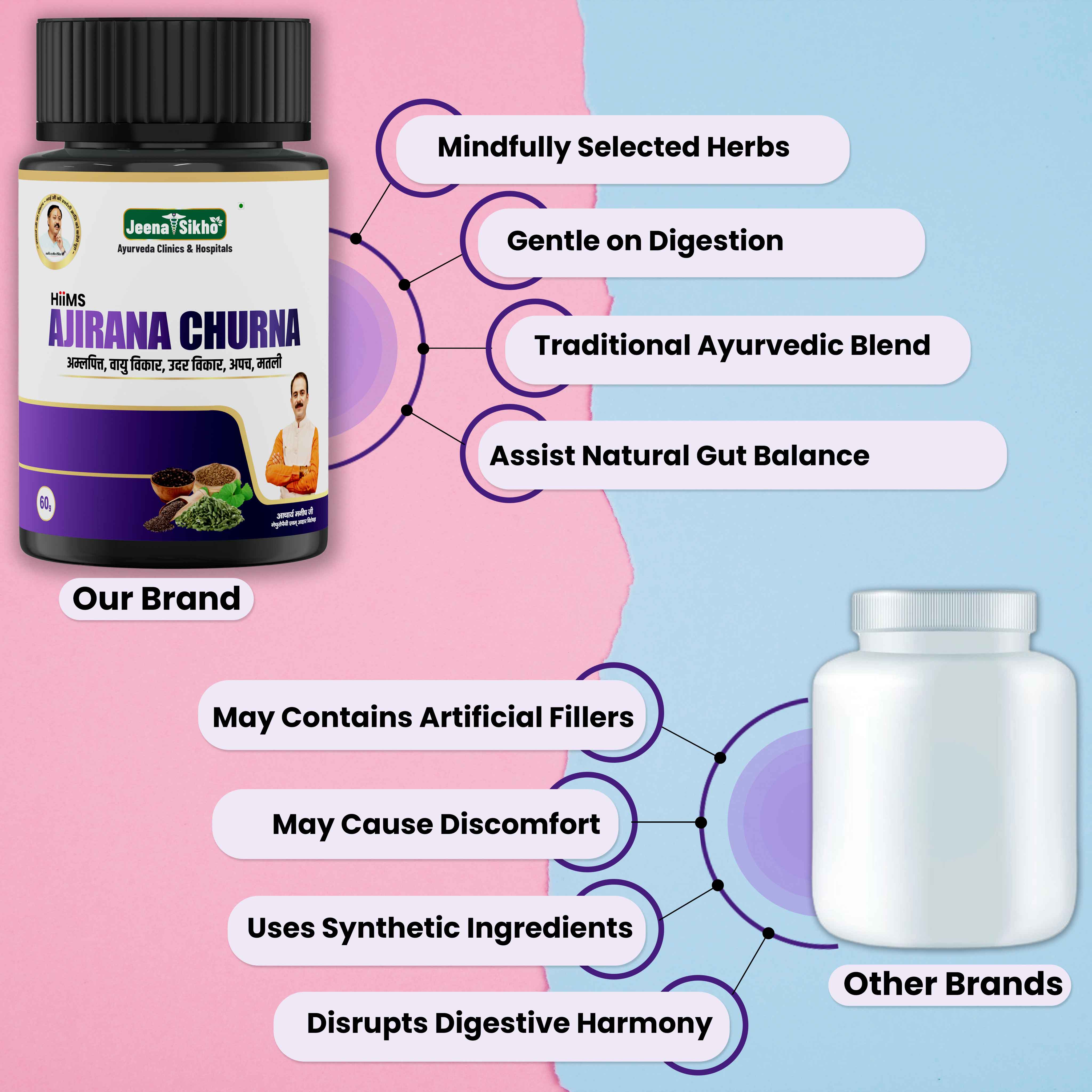 Ajirana Churna for Digestion, Gas & Bloating - Image 4
