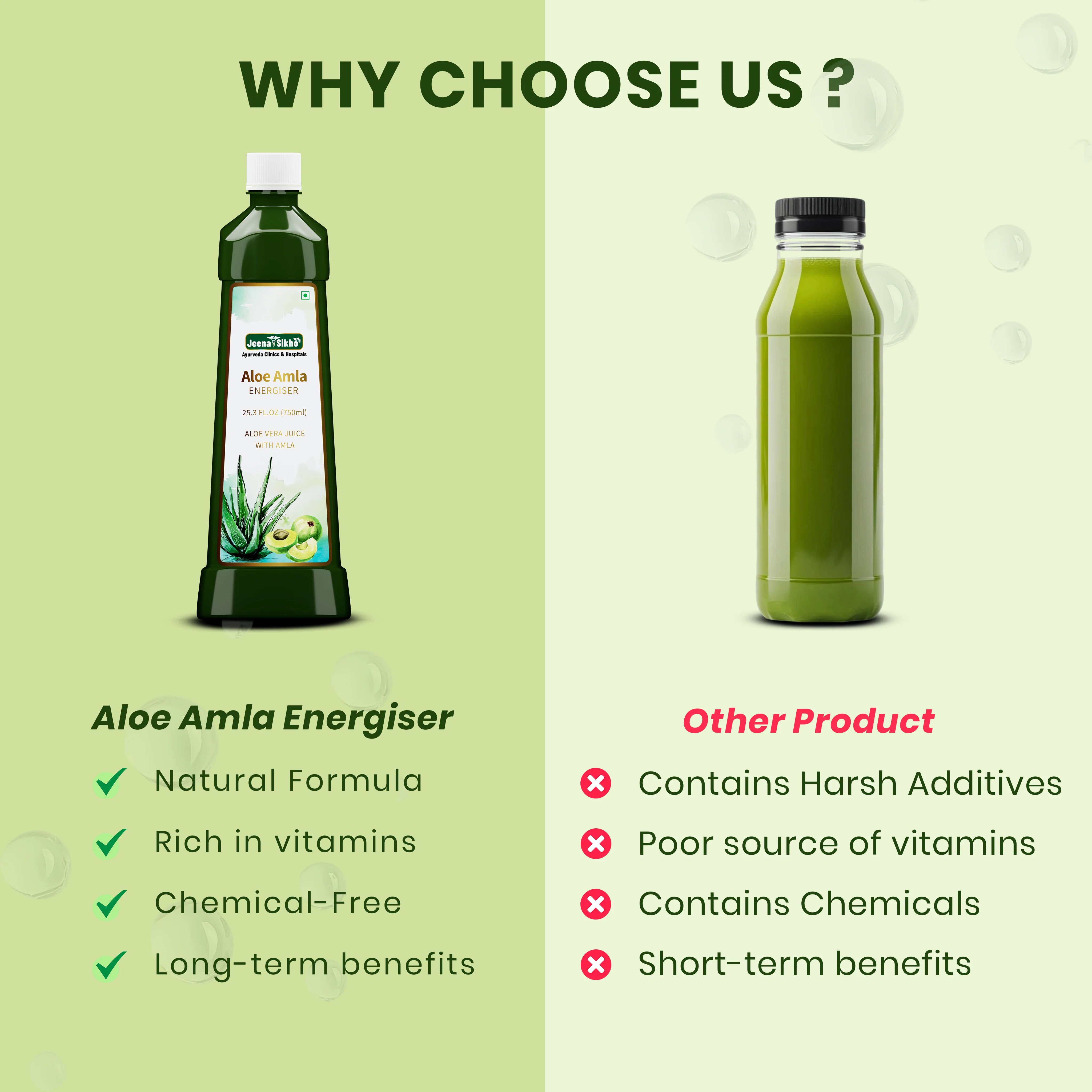 Aloe Amla Energizer Juice | Energy, Detox & Digestive Support - Image 5