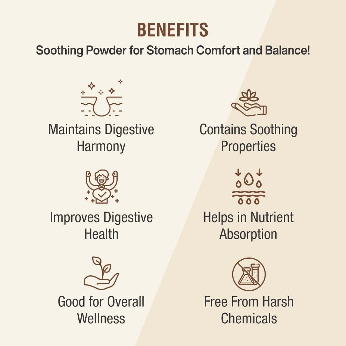 Amal Pitt Har Powder | Ayurvedic Acidity, Gut Balance & Digestive Comfort Support - Image 5