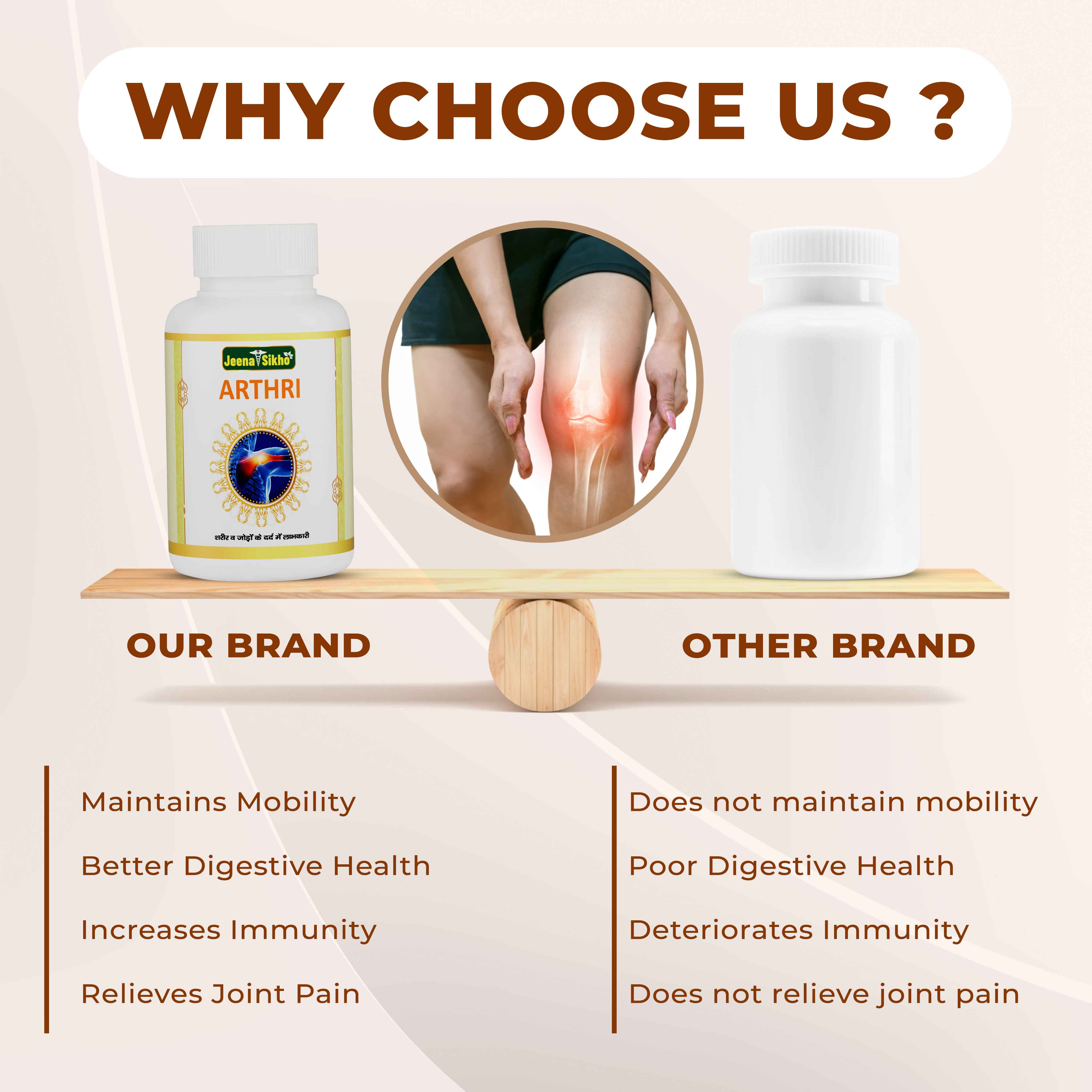 Arthri Capsules | Ayurvedic Joint Care, Mobility & Pain Relief Support - Image 5