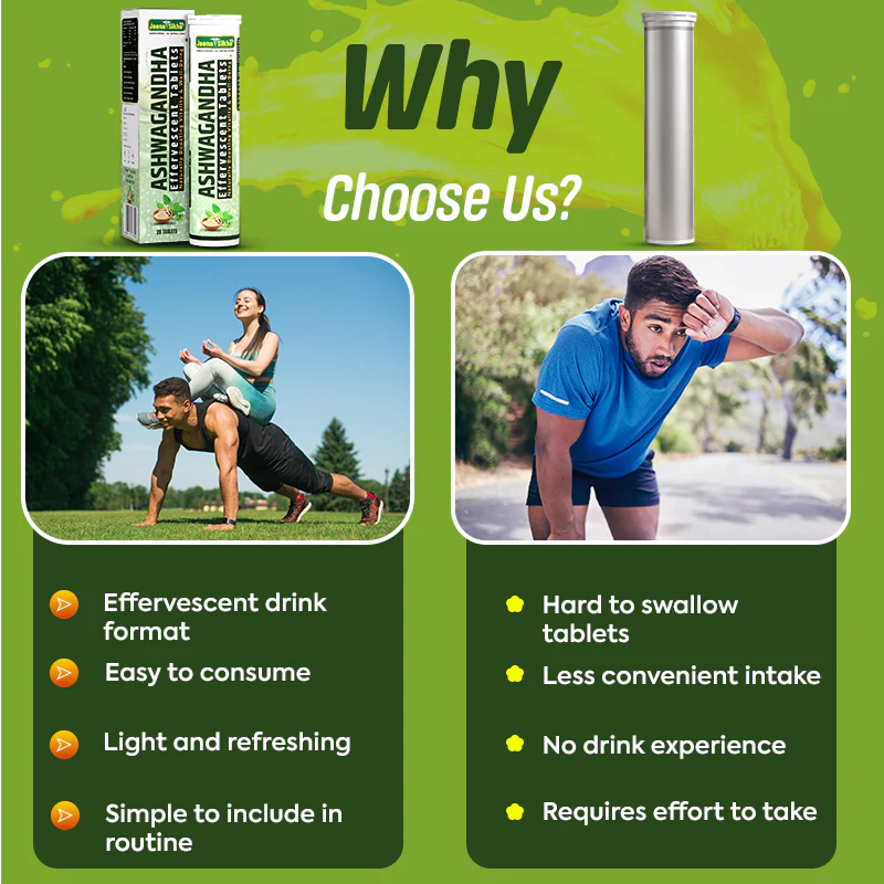 Ashwagandha Effervescent Tablets | For Daily Energy, Focus & Sleep Routine - Image 5