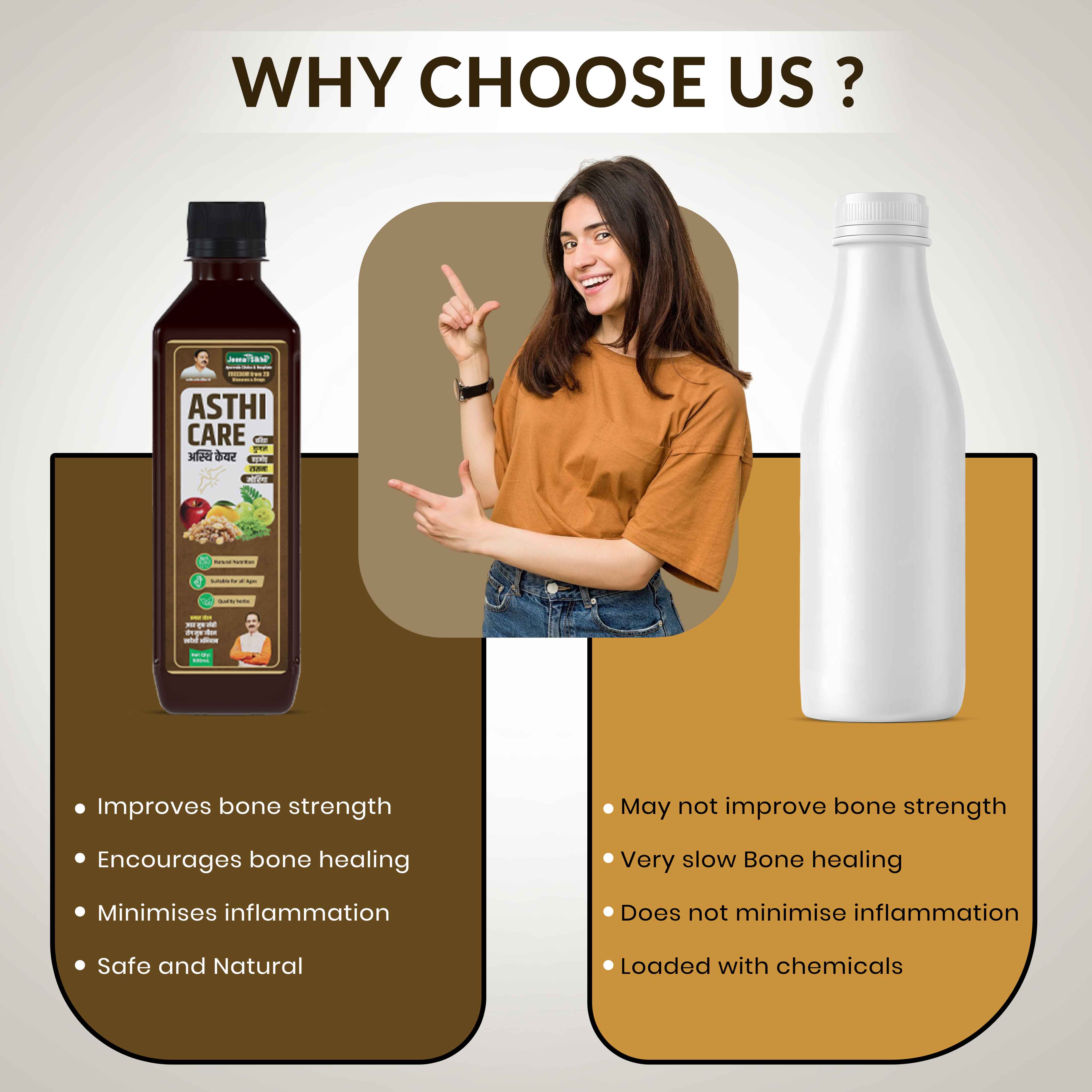 Asthi Care Juice – Ayurvedic Bone Strength, Joint Flexibility & Muscle Support - Image 5