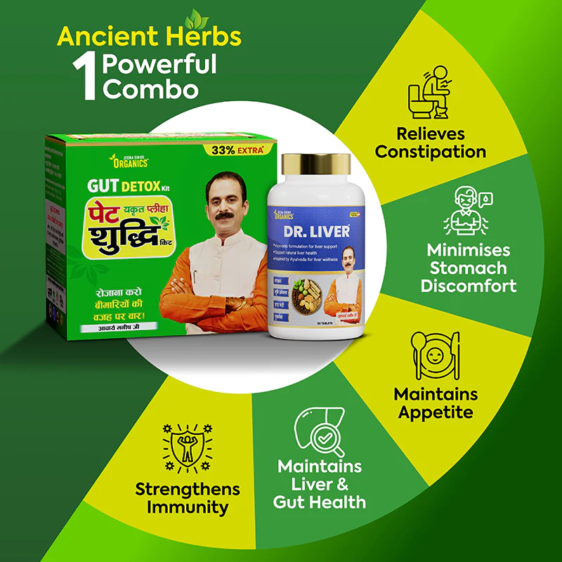 Fatty Liver Reversal & Detox Support Combo - Image 3