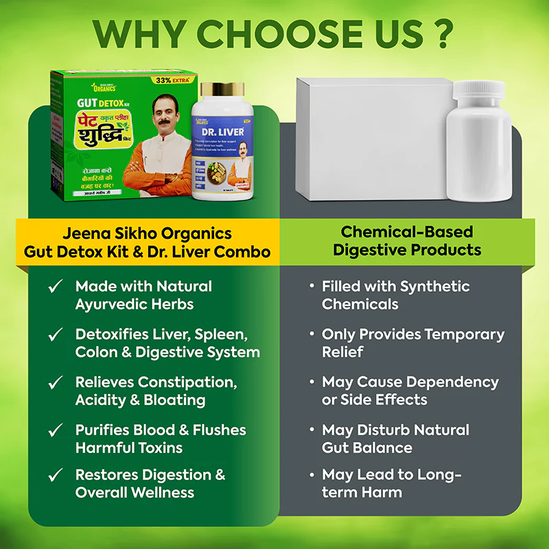 Fatty Liver Reversal & Detox Support Combo - Image 5