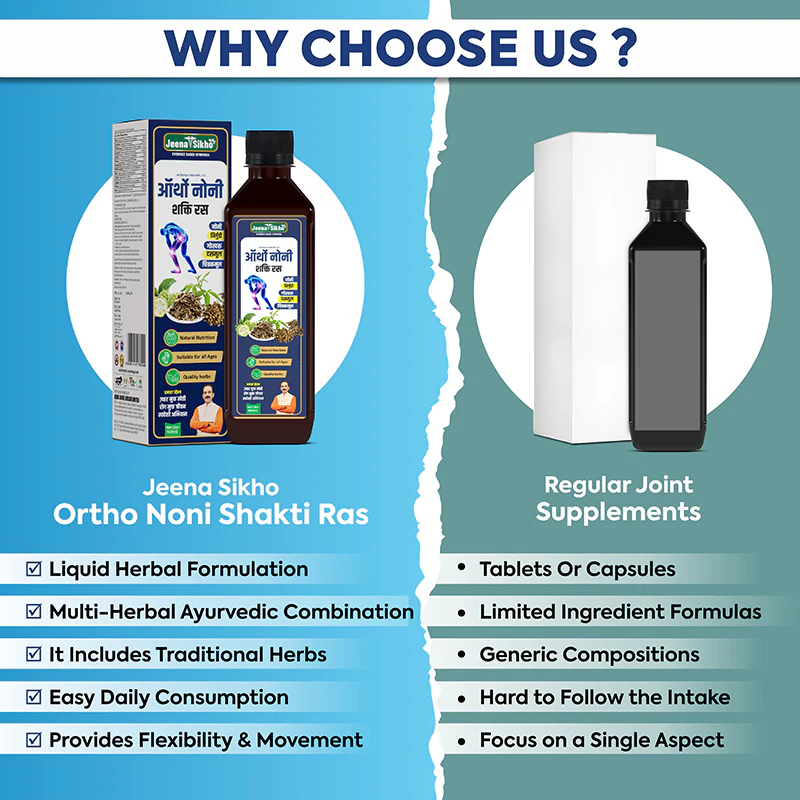 Ortho Noni Shakti Ras ( Juice)  | Ayurvedic Joint Comfort, Mobility & Flexibility Support - Image 7