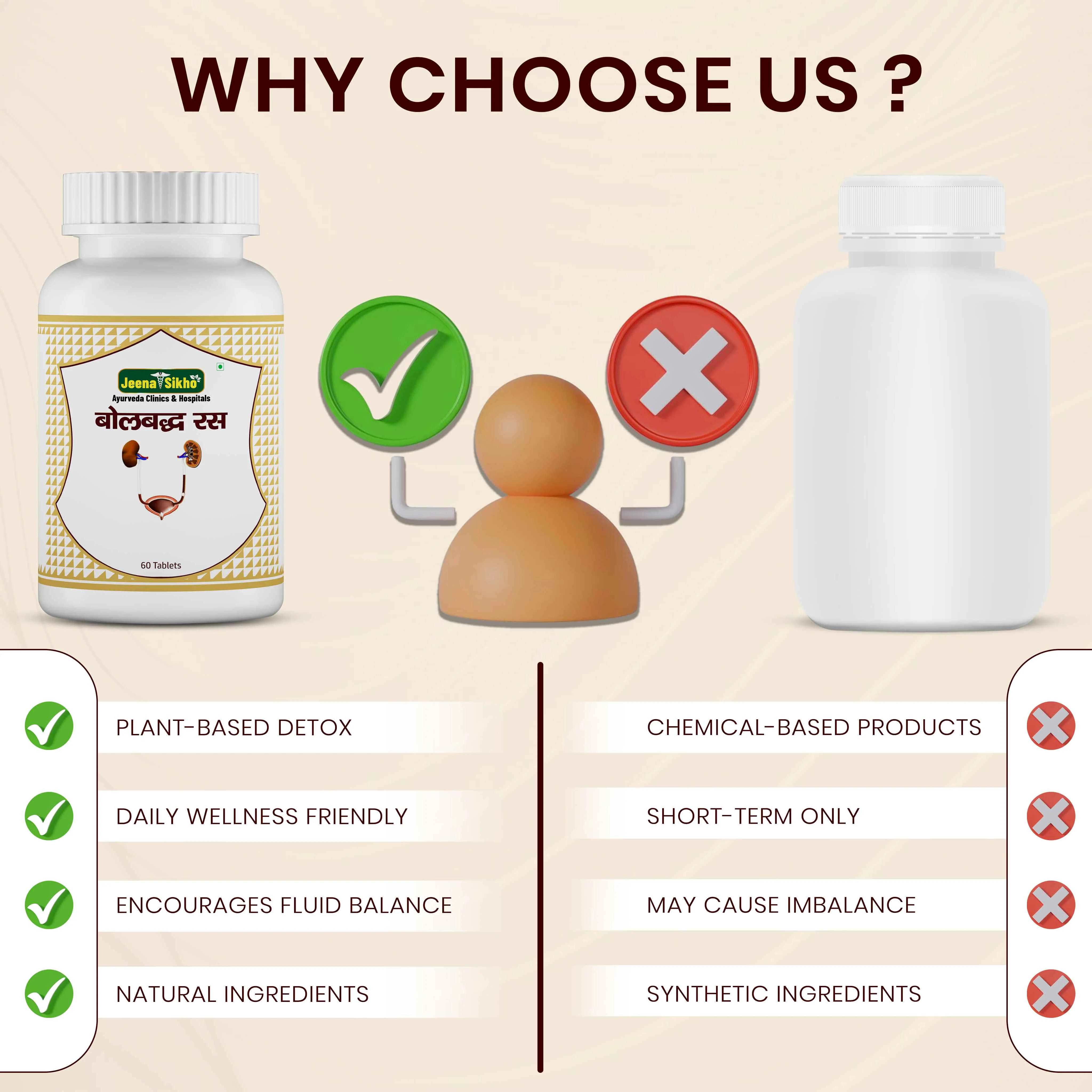 Bolbudh Ras Tablets | Ayurvedic Kidney Health & Detox Support - Image 4