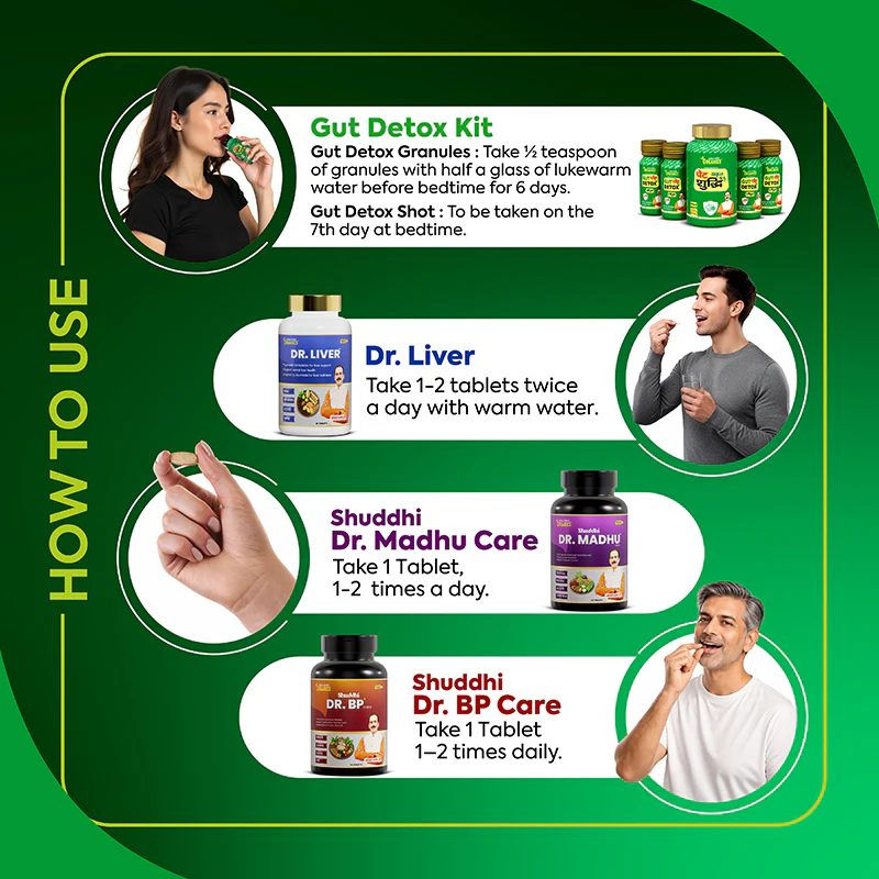 BP & Sugar Support Combo - Image 5