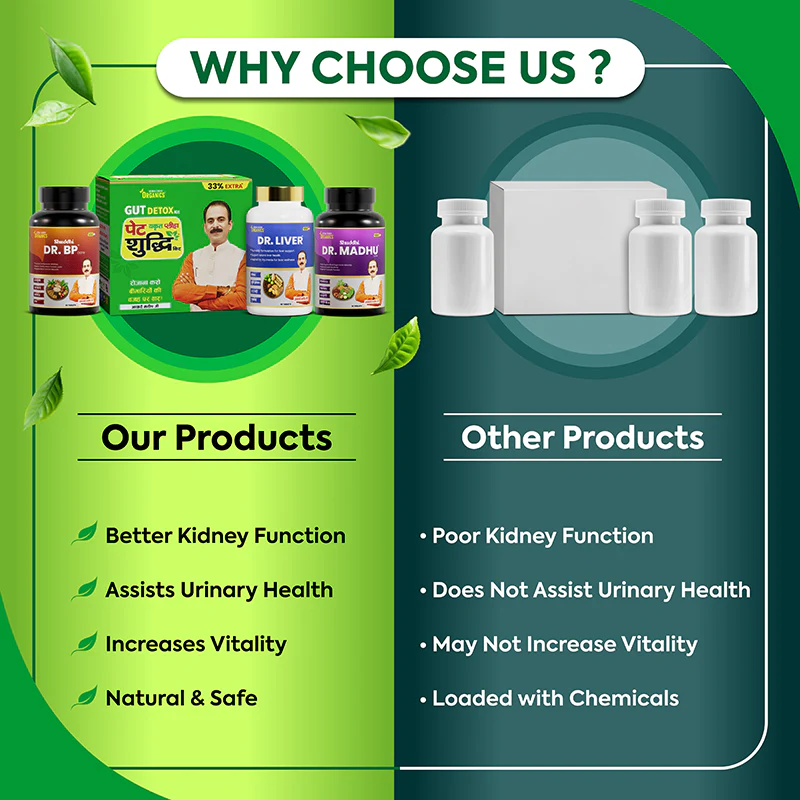 BP & Sugar Support Combo - Image 6
