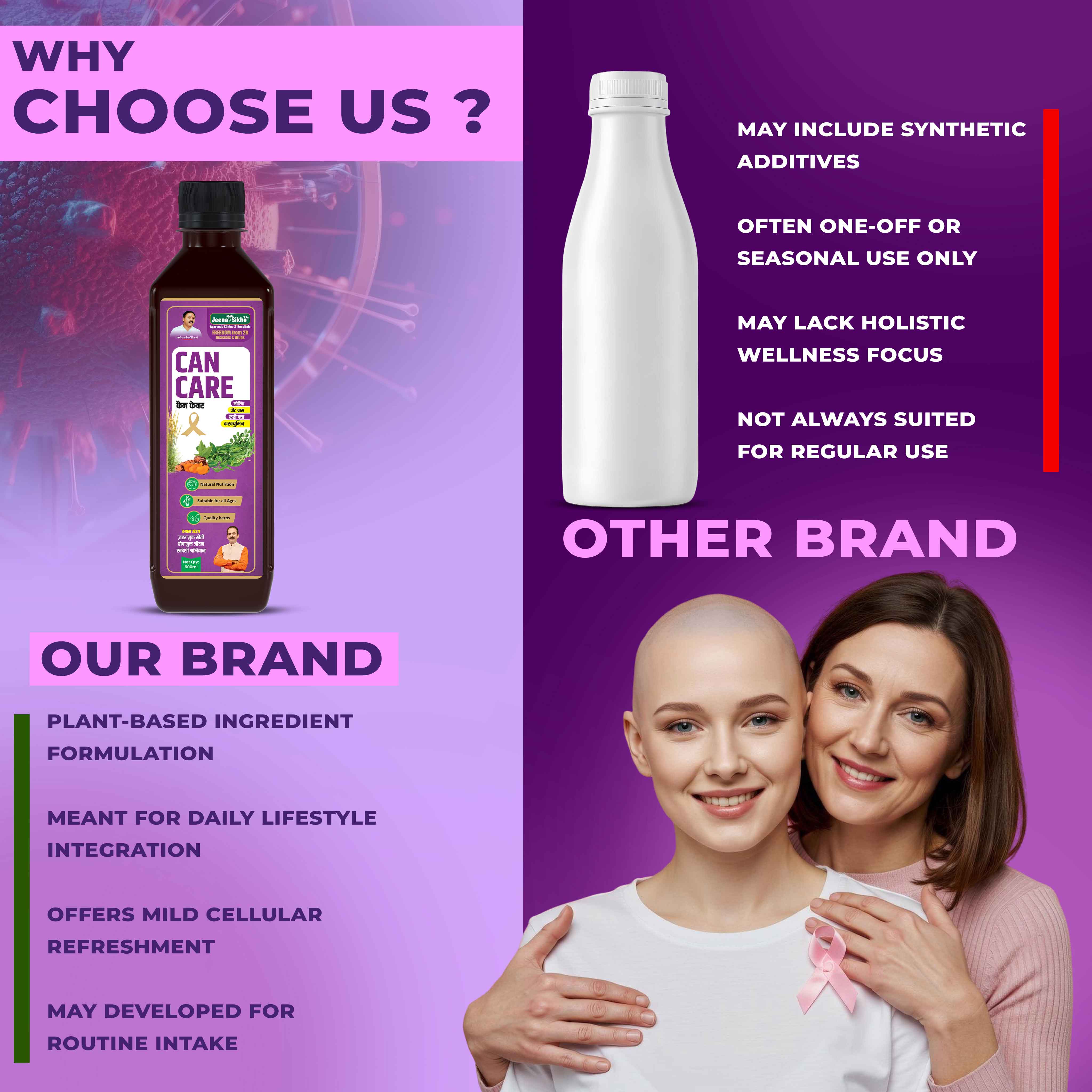 Can Care Juice | Ayurvedic Support for Immunity, Detox & Cellular Wellness - Image 6
