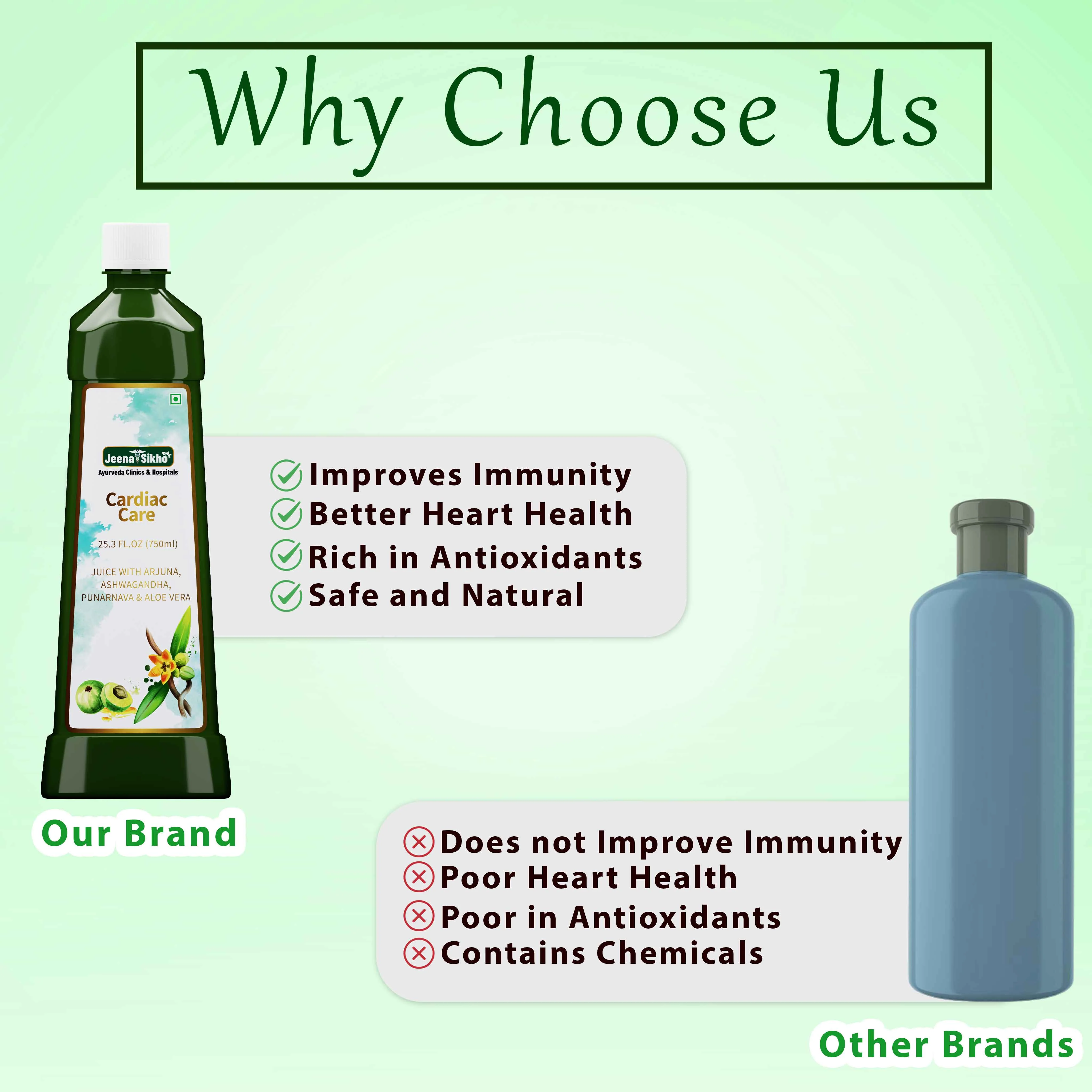 Cardiac Care Juice | Supports Healthy Heart Function & Circulation - Image 4