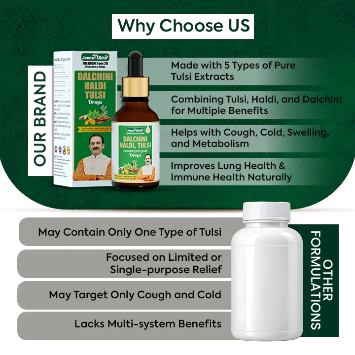 Dalchini Haldi Tulsi Drops | Ayurvedic Support for Cough, Cold, Immunity & Seasonal Wellness - Image 6