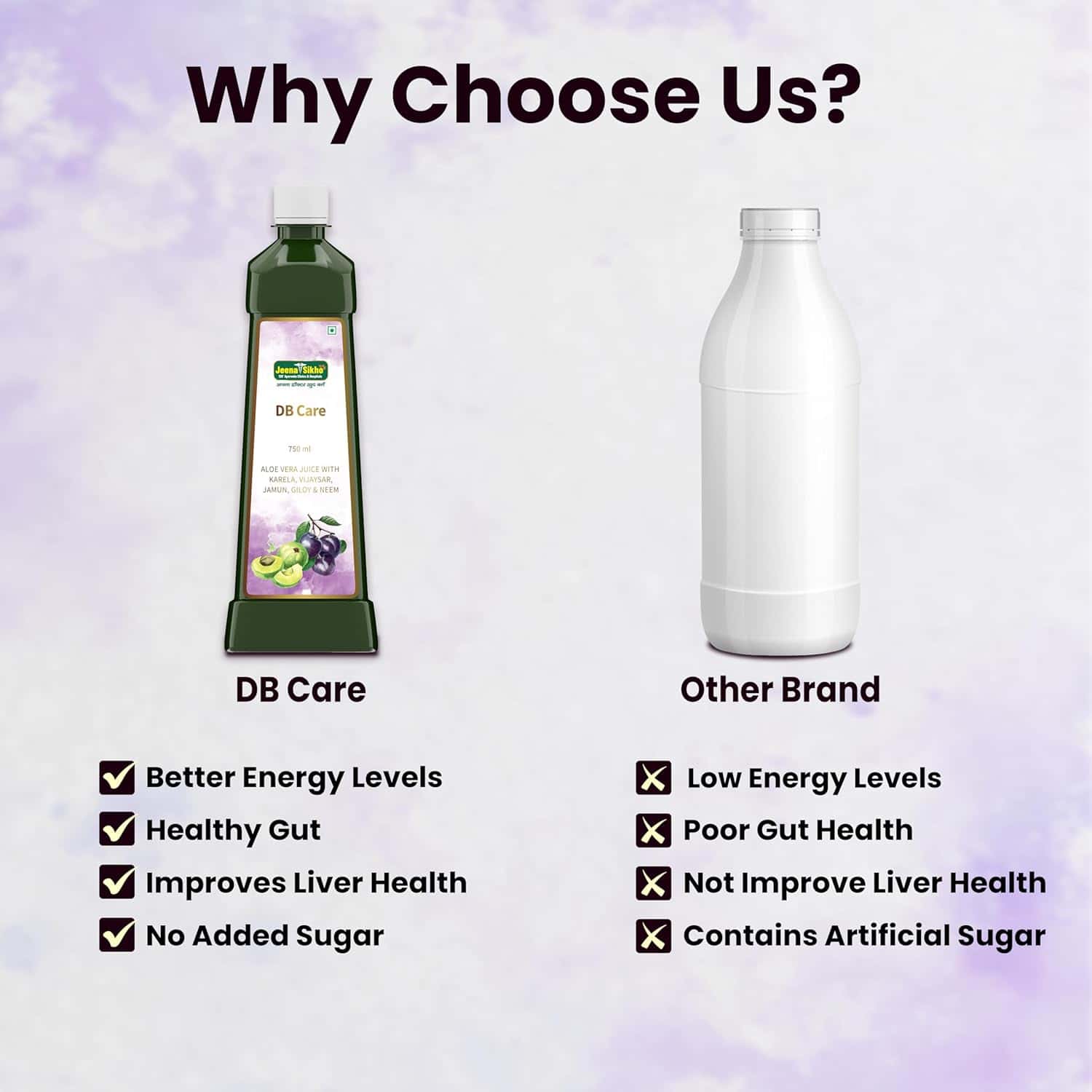DB Care Juice | Ayurvedic Herbal Support for Blood Sugar Balance, Energy & Metabolic Health - Image 7