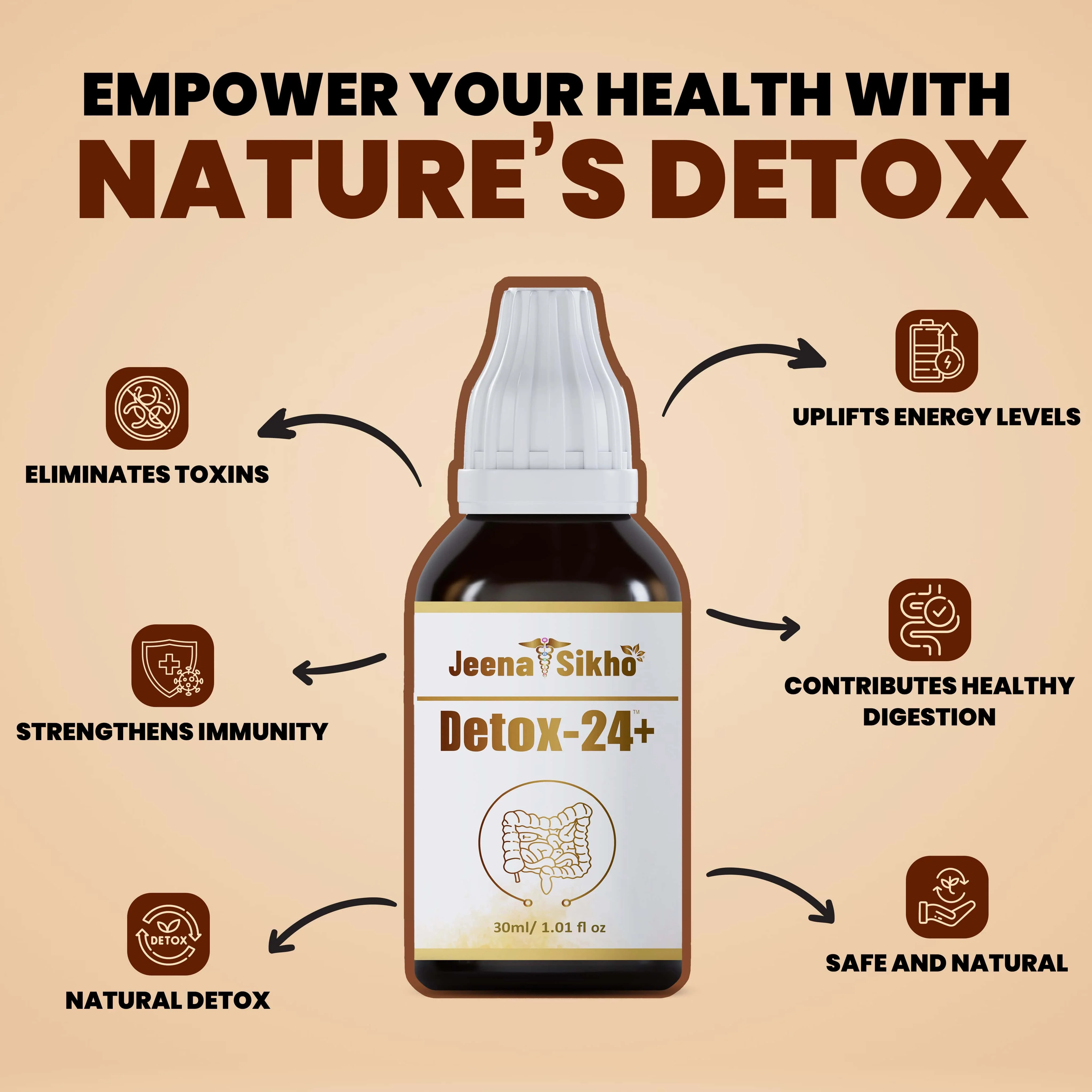 Detox-24+ Drops | Natural Body Detox, Immunity & Vitality Support - Image 4