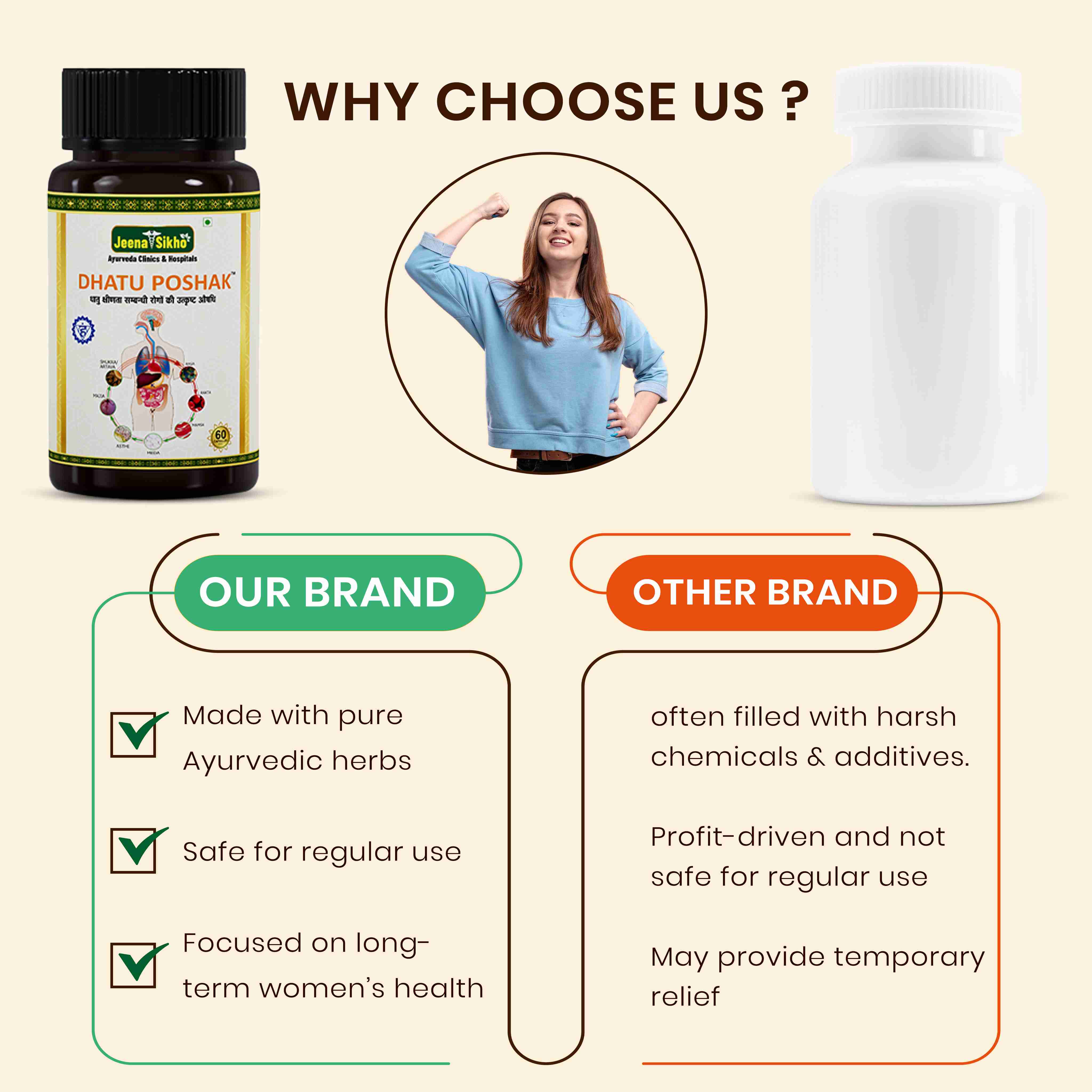 Dhatu Poshak Capsules | Ayurvedic Female Vitality, Energy & Bone Strength Support - Image 4