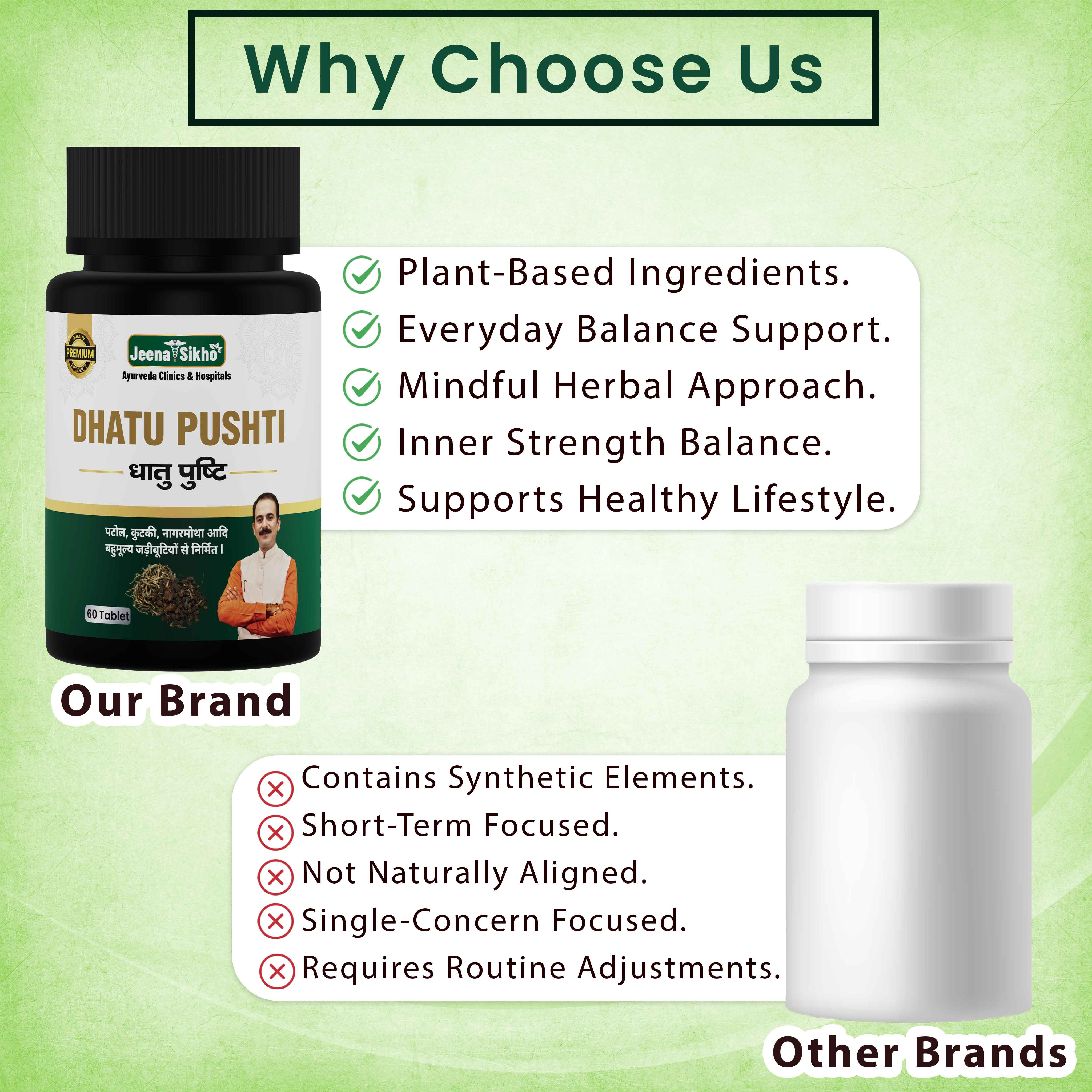 Dhatu Pushti Tablets | Ayurvedic Vitality & Hair Health Support - Image 4