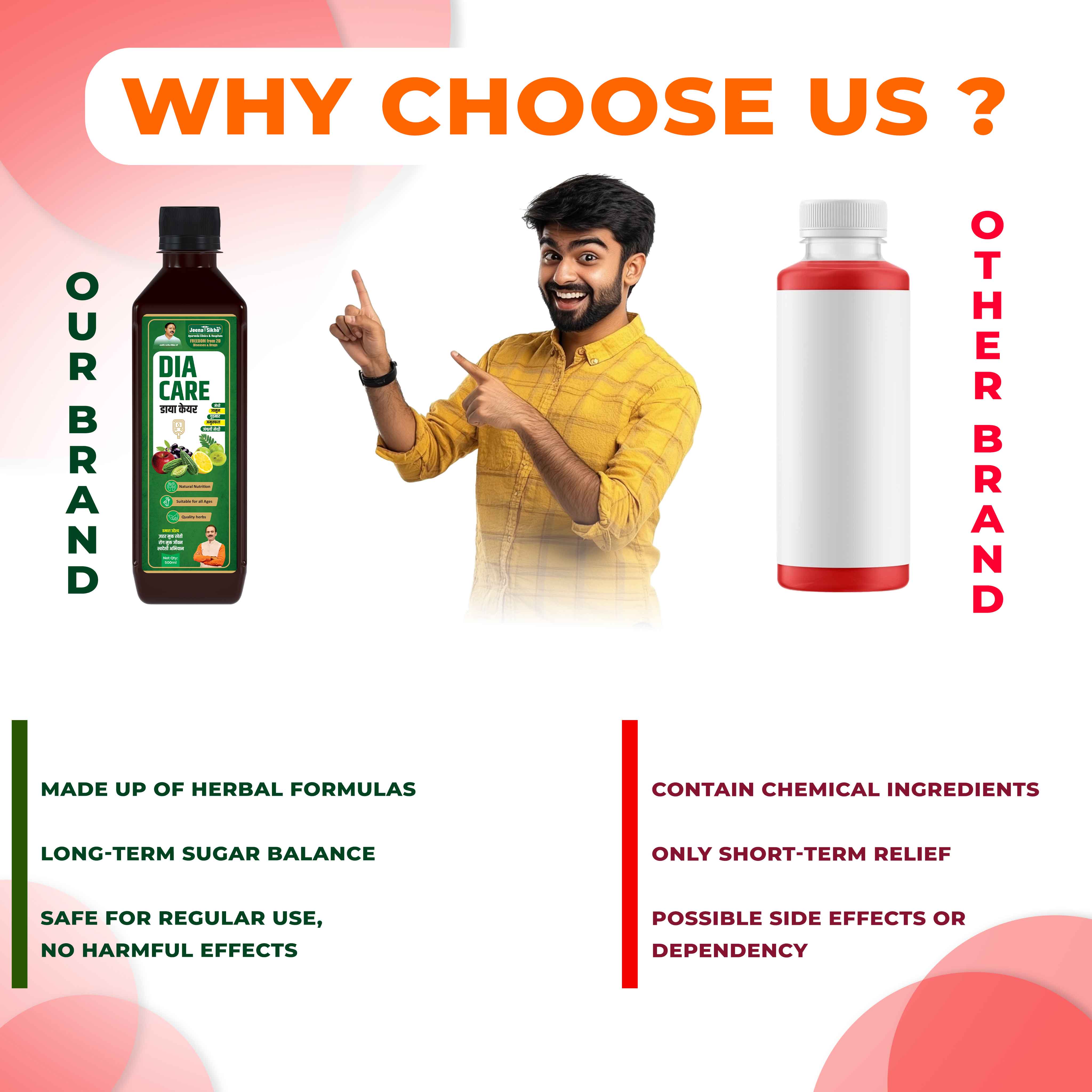 Dia Care Juice | Ayurvedic Support for Blood Sugar Balance & Immunity - Image 4