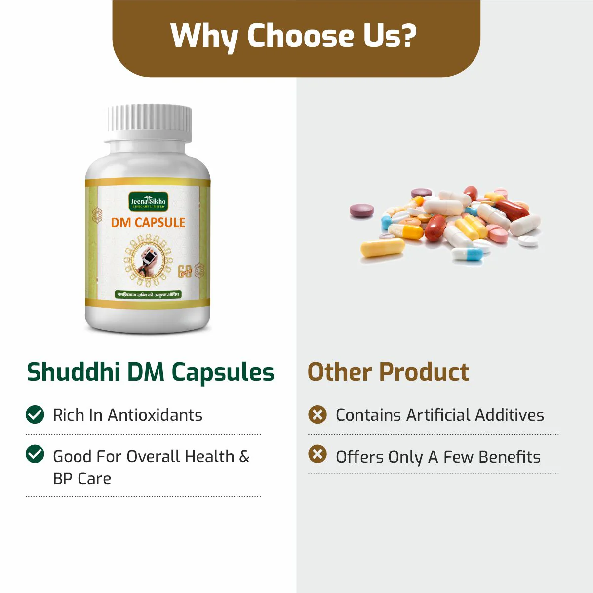 DM Capsule | 60 Capsules - Image 5