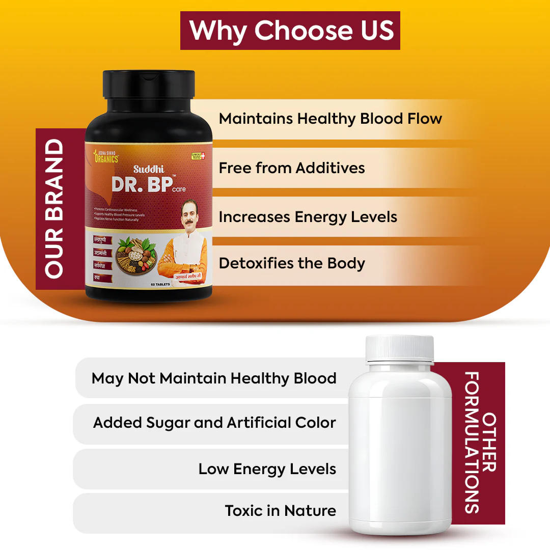 Dr. BP Care Tablets | Ayurvedic Support for Heart Health & Blood Pressure - Image 5