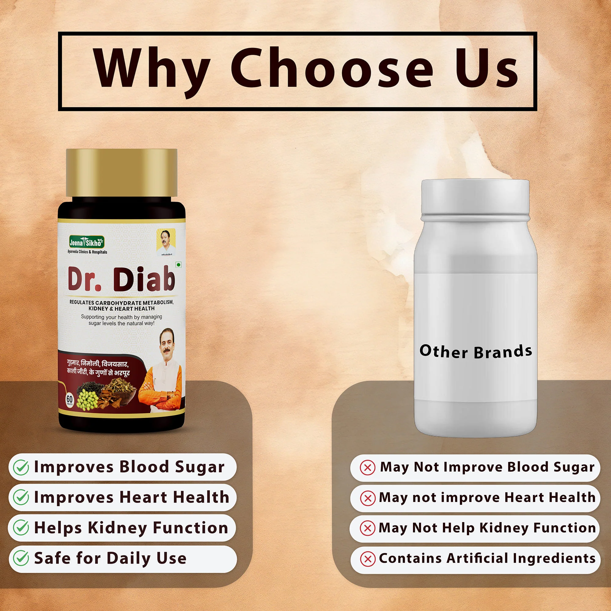 Dr. Diab Tablets | Ayurvedic Blood Sugar Support | Heart & Kidney Wellness - Image 4
