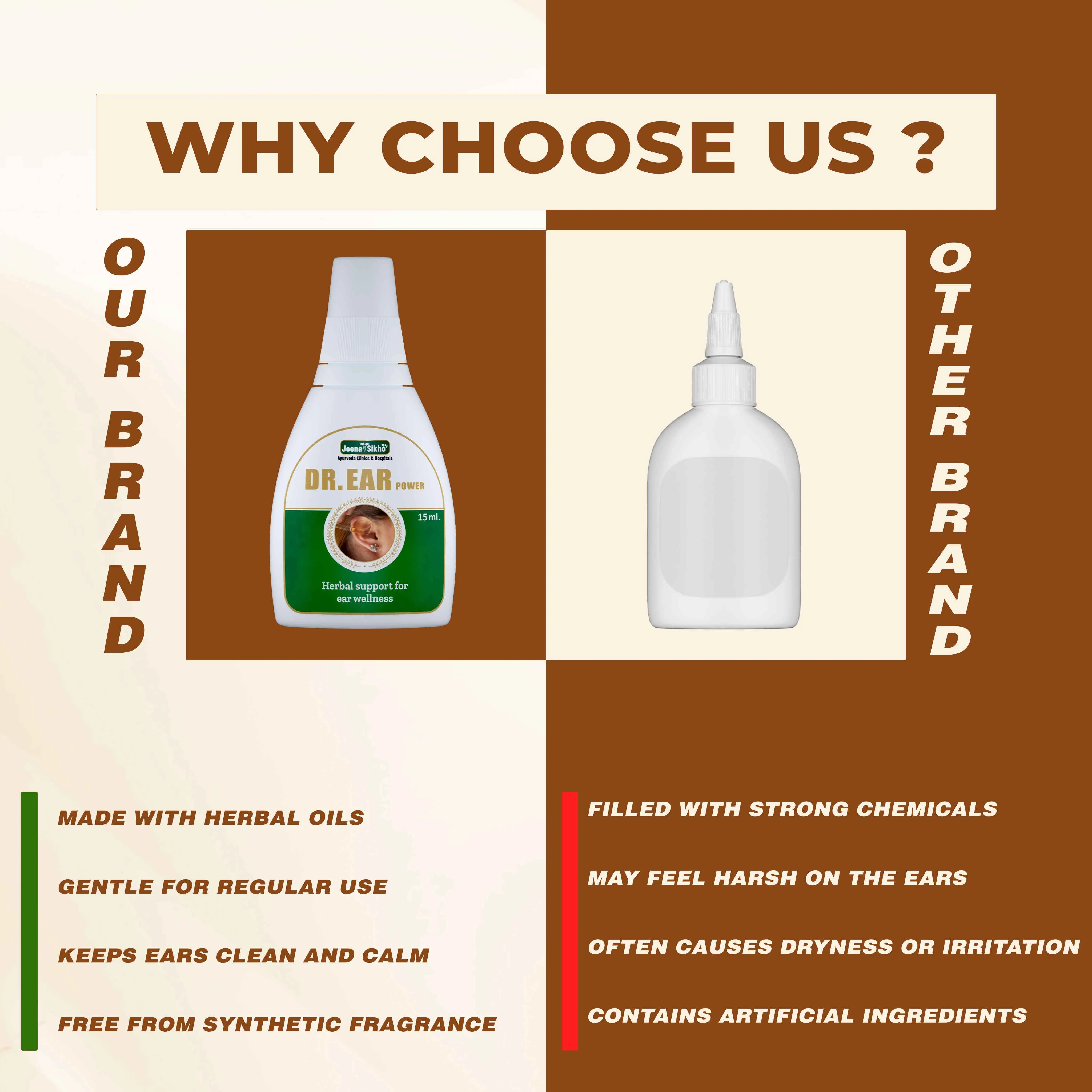 Dr. Ear Power | Ayurvedic Ear Drops for Wax, Itching, Pain & Hygiene - Image 5