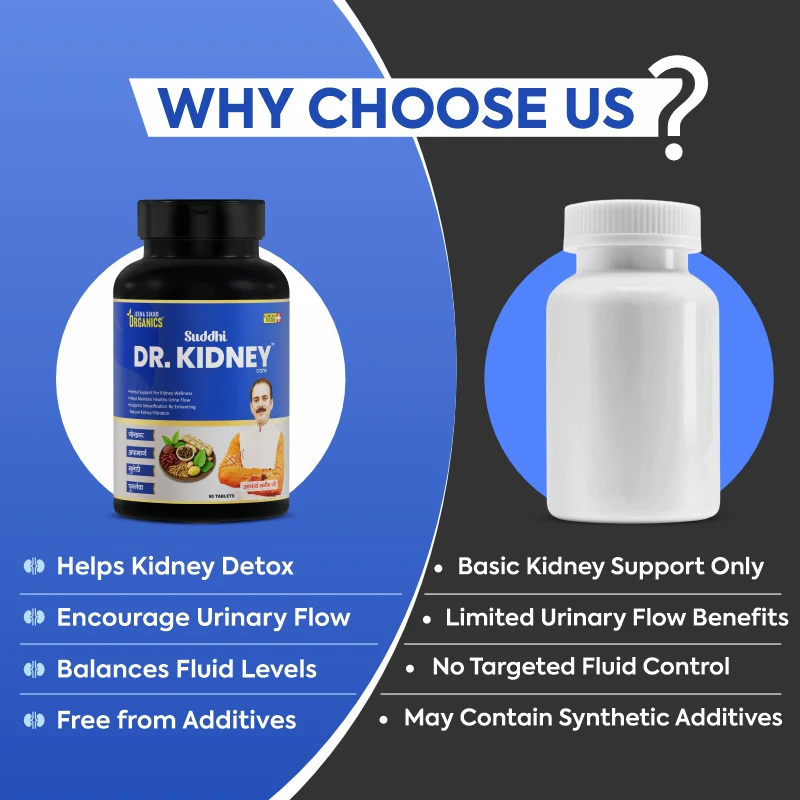 Dr. Kidney Care Tablets | Promote Kidney Health, Detox & Smooth Urine Flow Naturally - Image 5