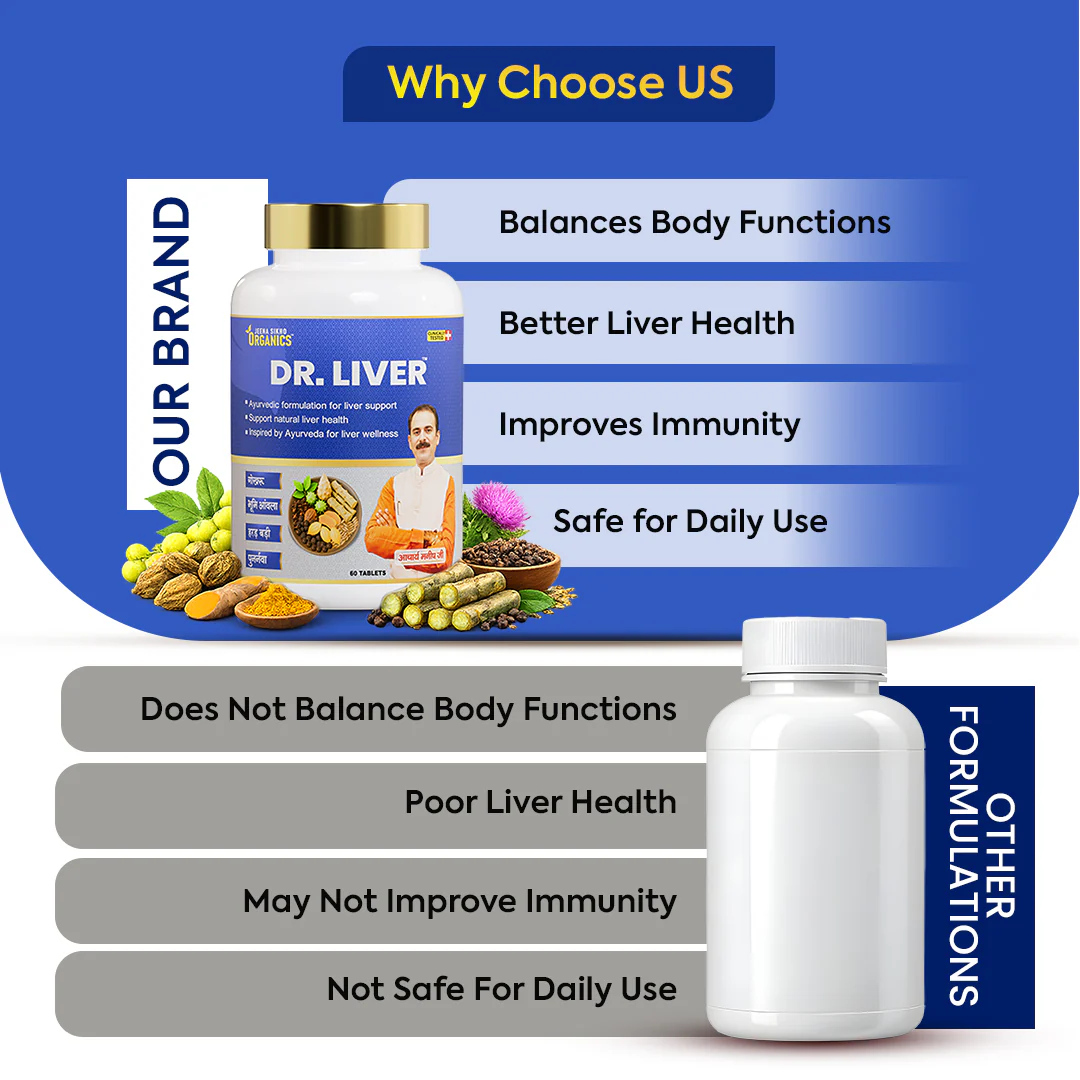 Dr. Liver Tablets | Ayurvedic Liver Supplement | With Bhumi Amla, Punarnava & Bhringraj | Helps with Digestion, Metabolism & Daily Detox Balance - Image 5