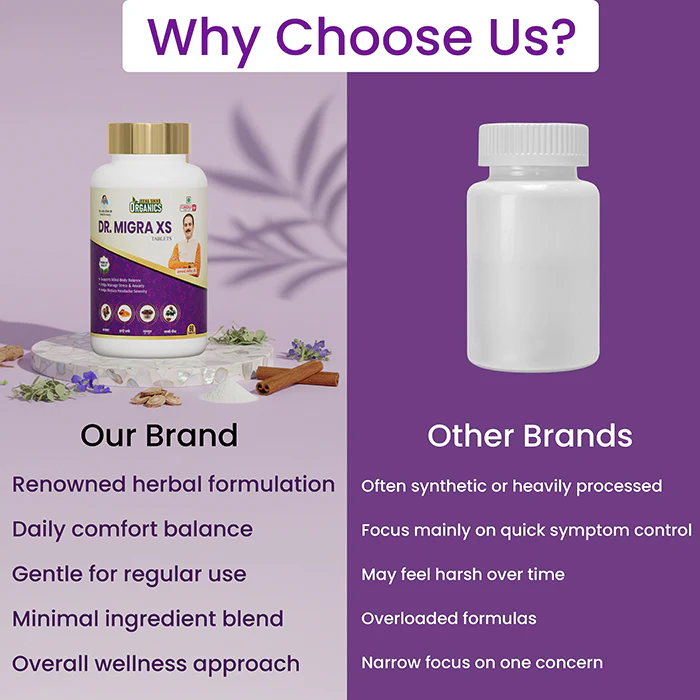 Dr. Migra XS Tablets | Herbal Support for Head Comfort, Stress & Mental Clarity - Image 6