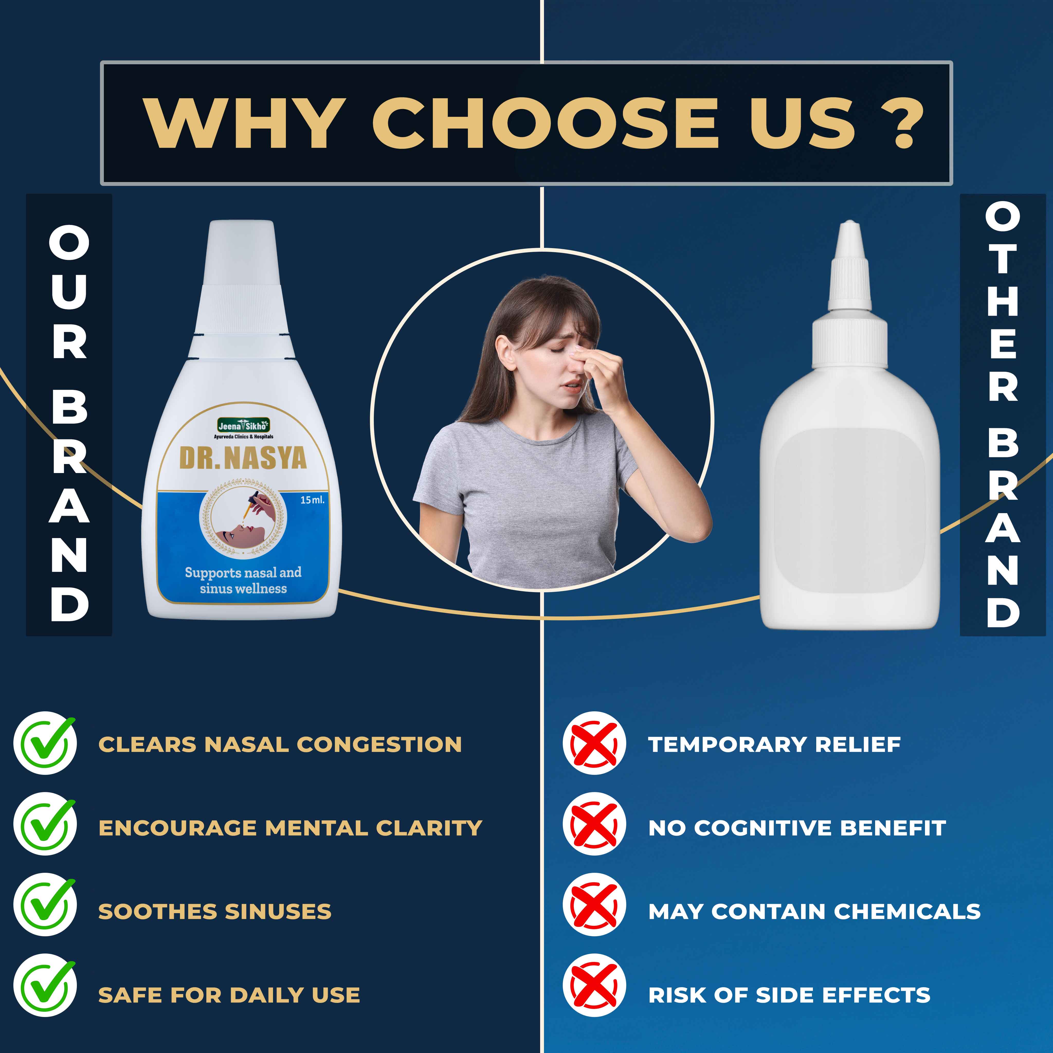 Dr. Nasya Oil | Ayurvedic Nasal Drops for Sinus, Congestion, Clear Breathing & Nasal Comfort - Image 5