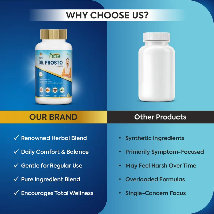 Dr. Prosto | Tablets - Image 4