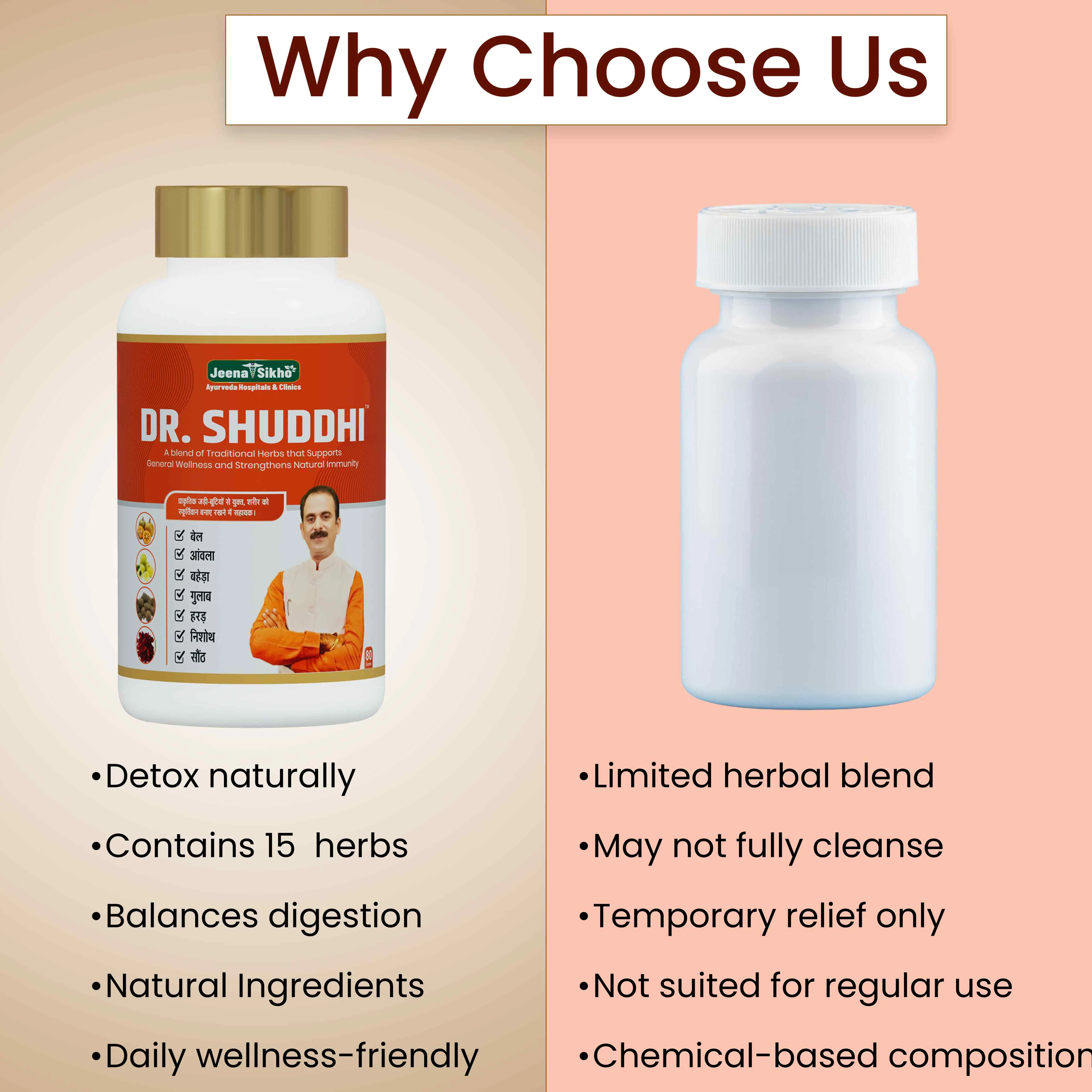 Dr. Shuddhi Powder | Ayurvedic Daily Detox & Immunity Support - Image 4