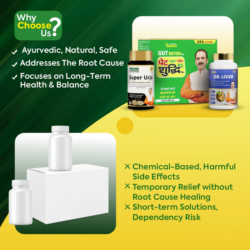 Energy Support Combo | Daily Stamina, Vitality & Wellness Kit - Image 8