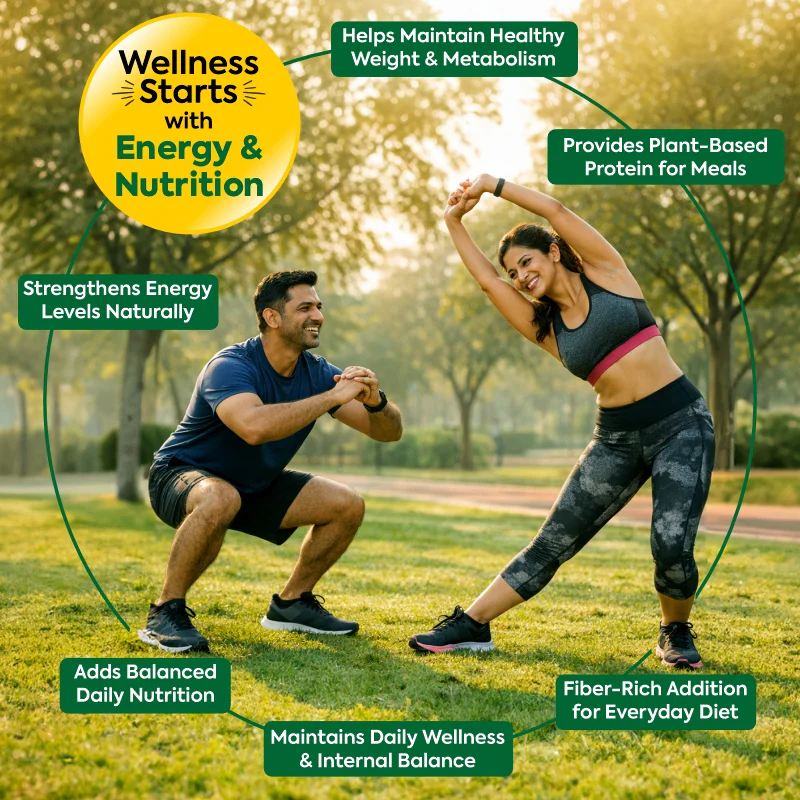 Energy & Weight Management Support Combo | Mighty Man Honey, Weight Management Shot & NutriRoz | Kit For Strength, Metabolism & Daily Nutrition - Image 4