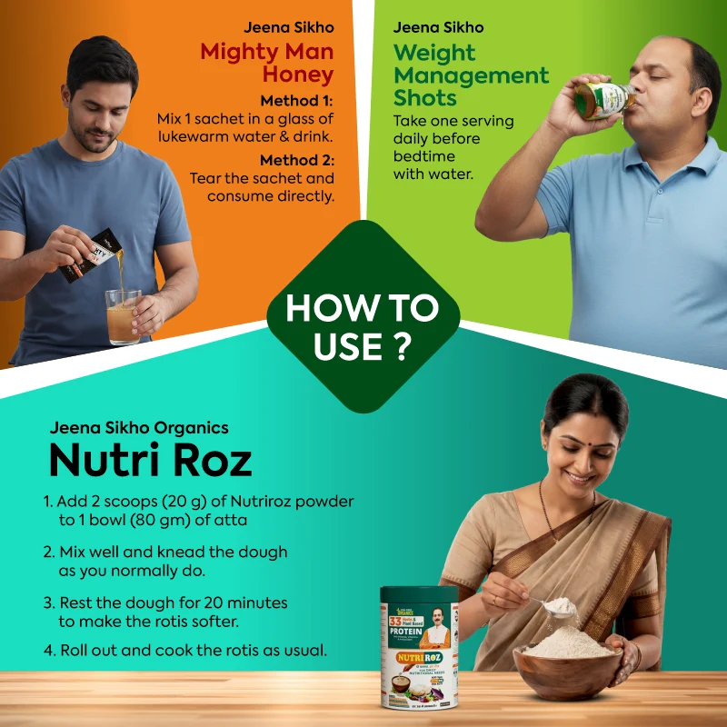 Energy & Weight Management Support Combo | Mighty Man Honey, Weight Management Shot & NutriRoz | Kit For Strength, Metabolism & Daily Nutrition - Image 6