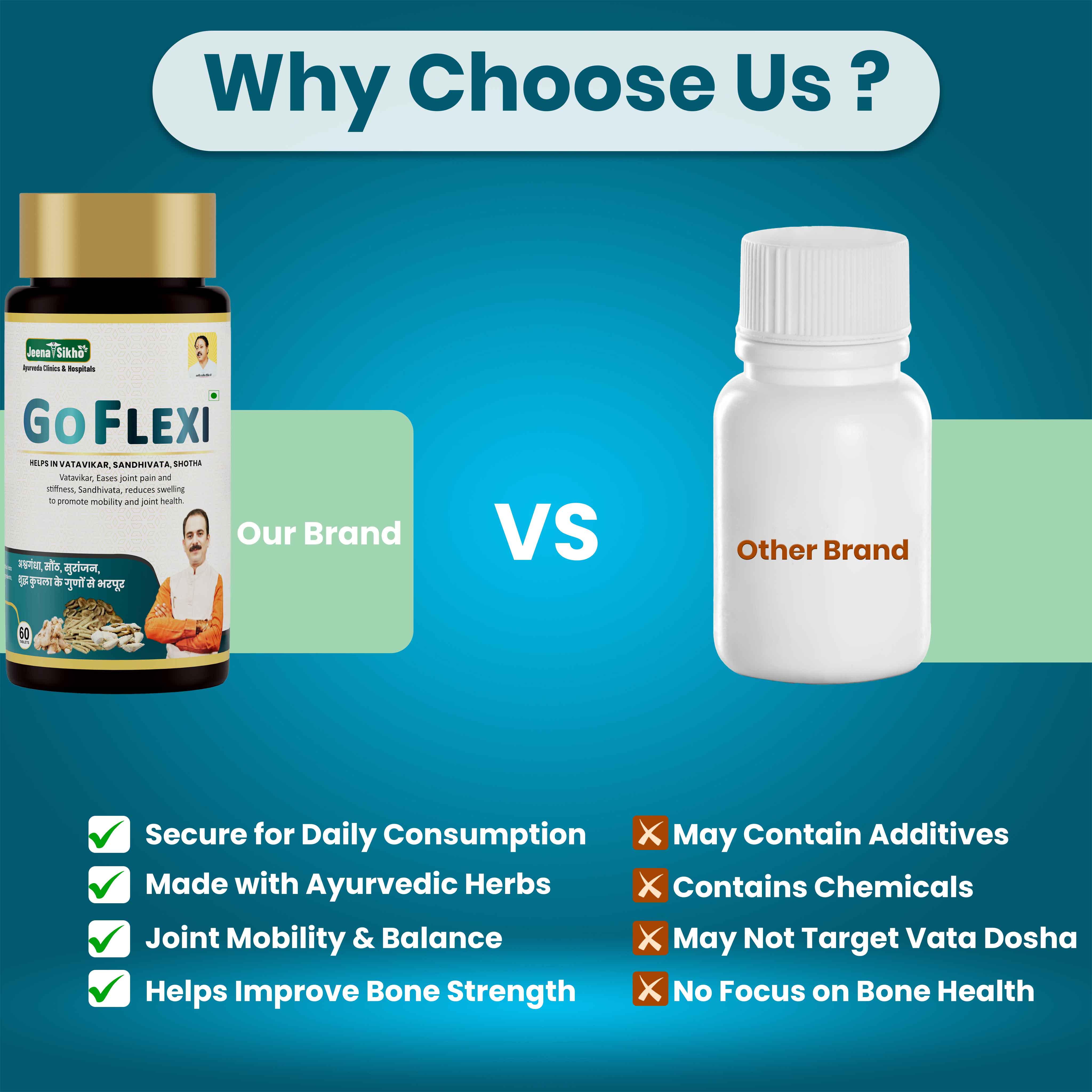 Go Flexi Tablet | Ayurvedic Joint & Bone Health Support for Flexibility & Mobility - Image 6