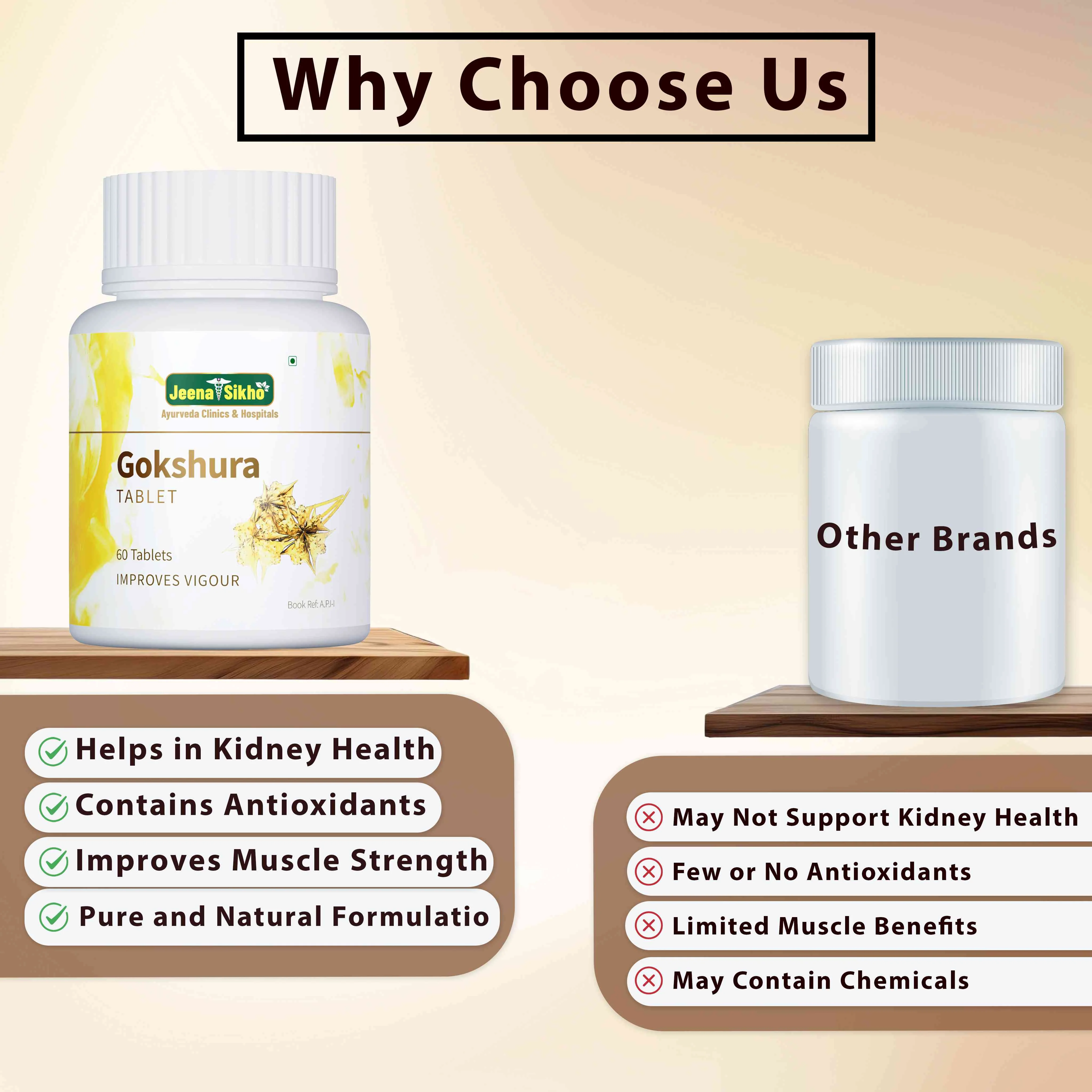 Gokshura Tablets | Ayurvedic Stamina, Strength, Immunity & Men’s Vitality Support - Image 7