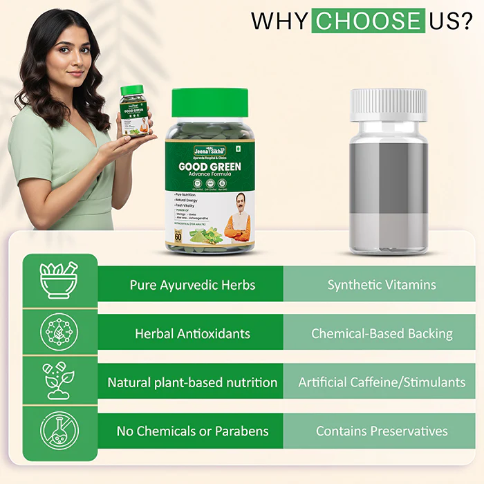 Good Green | Herbal Green Superfood Tablets for Daily Energy, Immunity & Digestion - Image 6