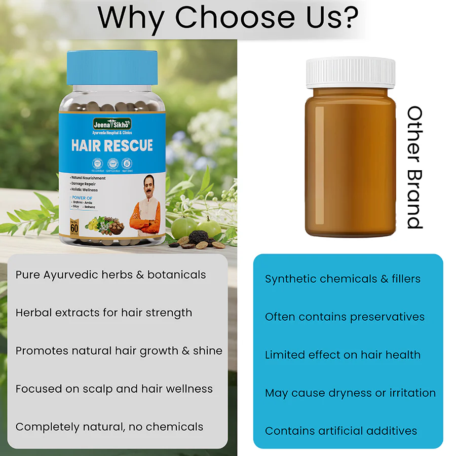 Hair Rescue Capsules | Ayurvedic Support for Hair Fall, Dandruff, Scalp Health & Premature Graying - Image 8