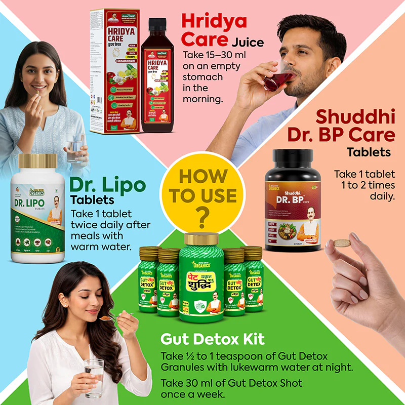 Heart Care Support Combo | Ayurvedic Cardiovascular Support - Image 7