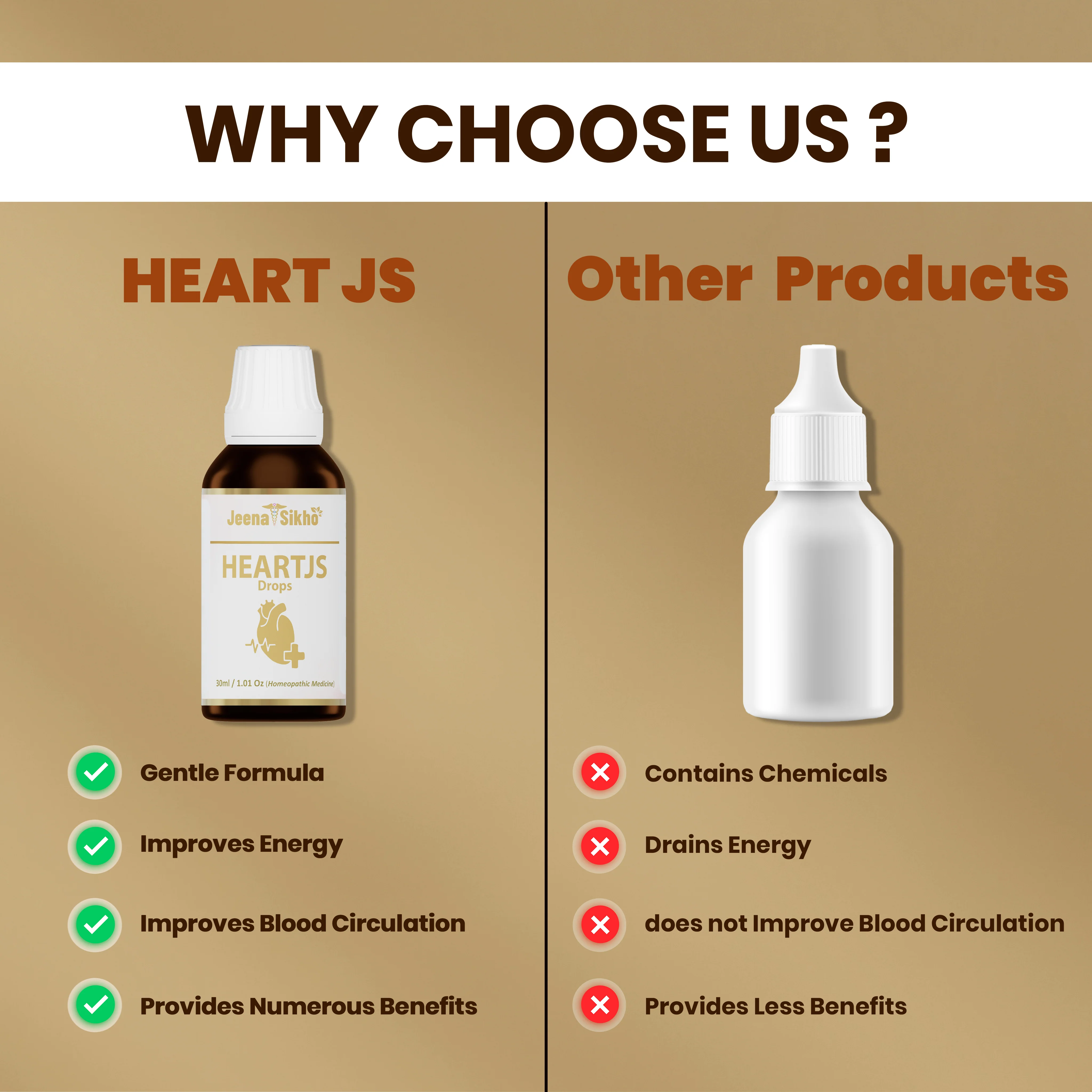 HeartJS Drops | Daily Heart Care | Circulation & Cholesterol Support - Image 4