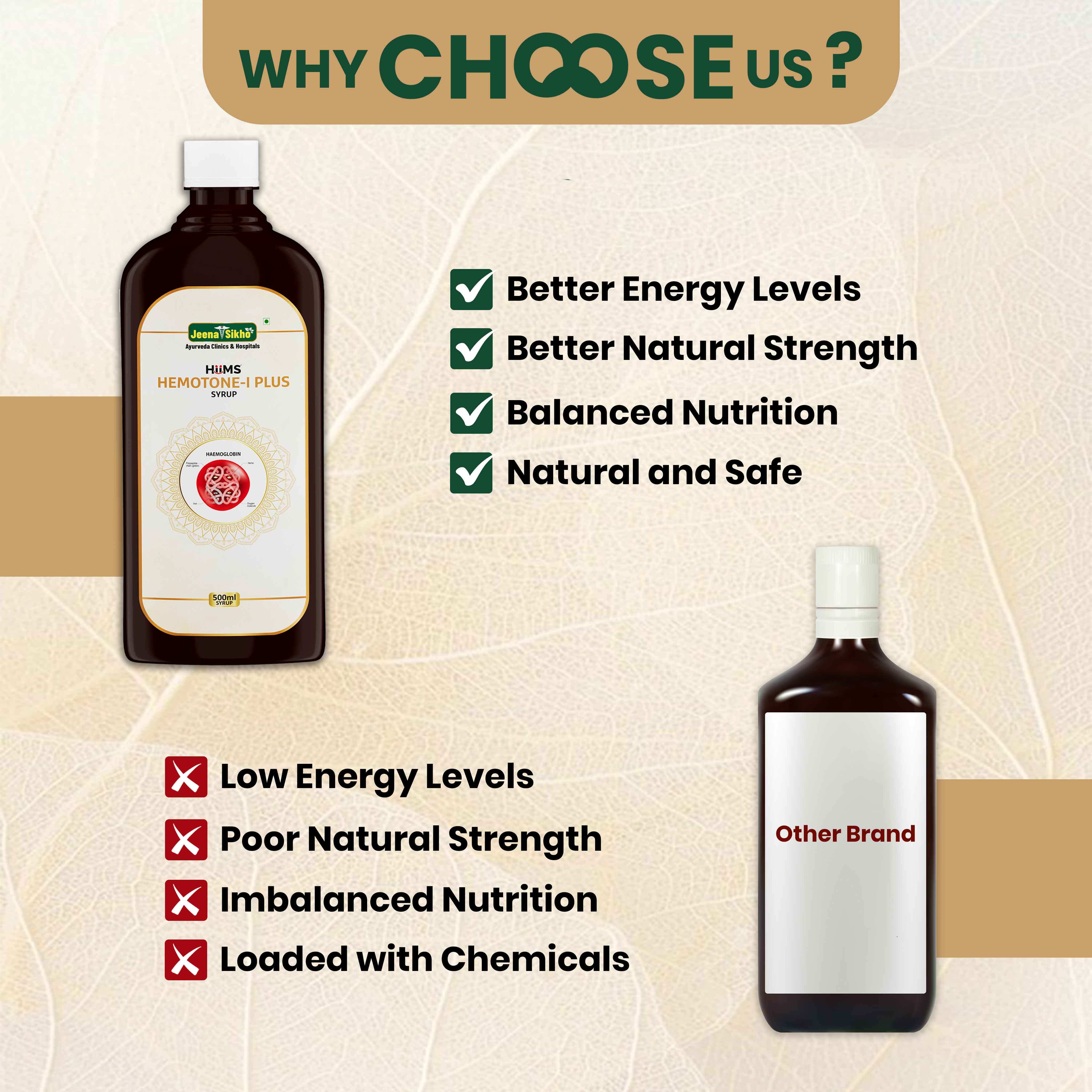 Hemotone-I Plus Syrup | Ayurvedic Hemoglobin & Blood Health Support - Image 5
