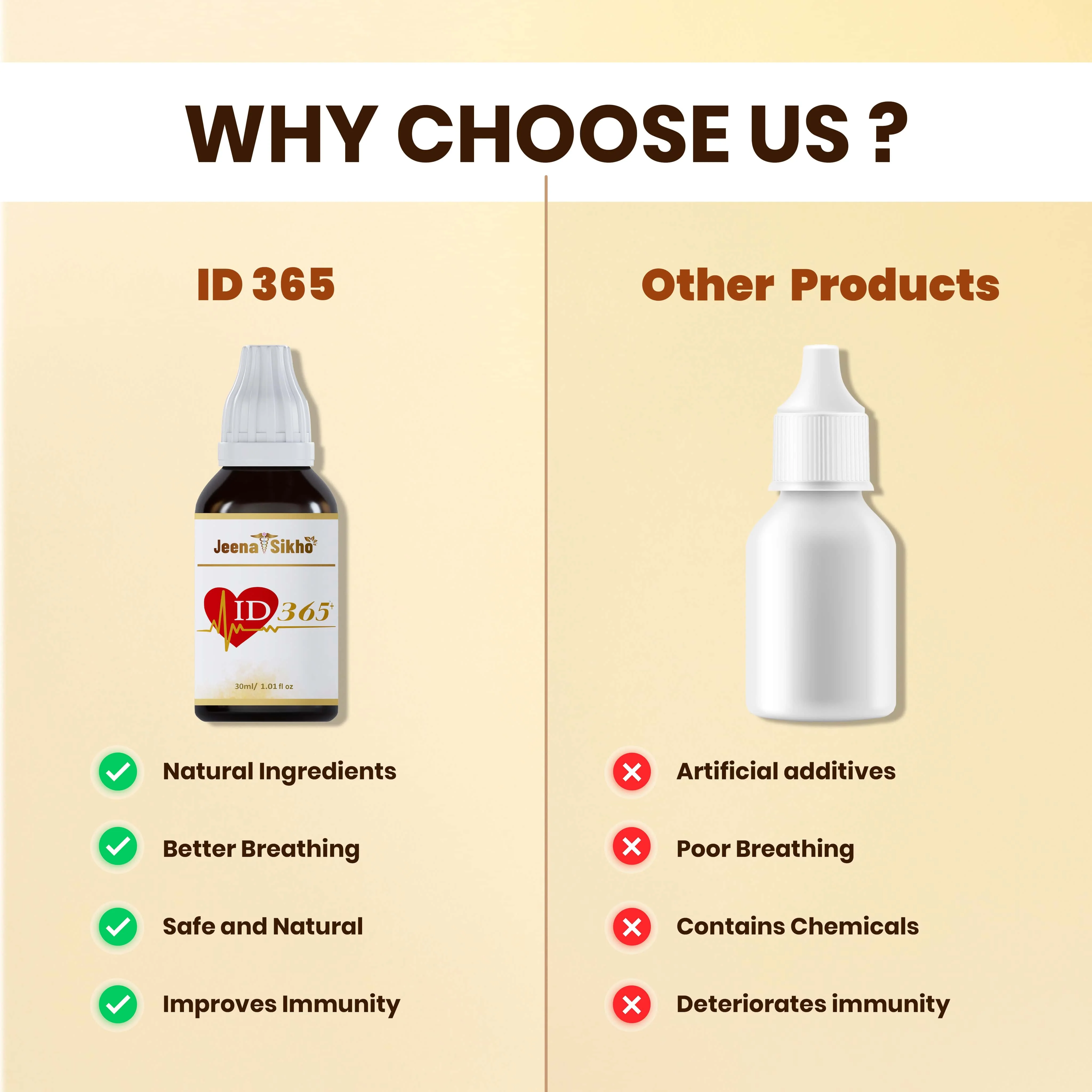 ID 365 Drops | Ayurvedic Immunity Booster, Respiratory & Seasonal Wellness Support - Image 5