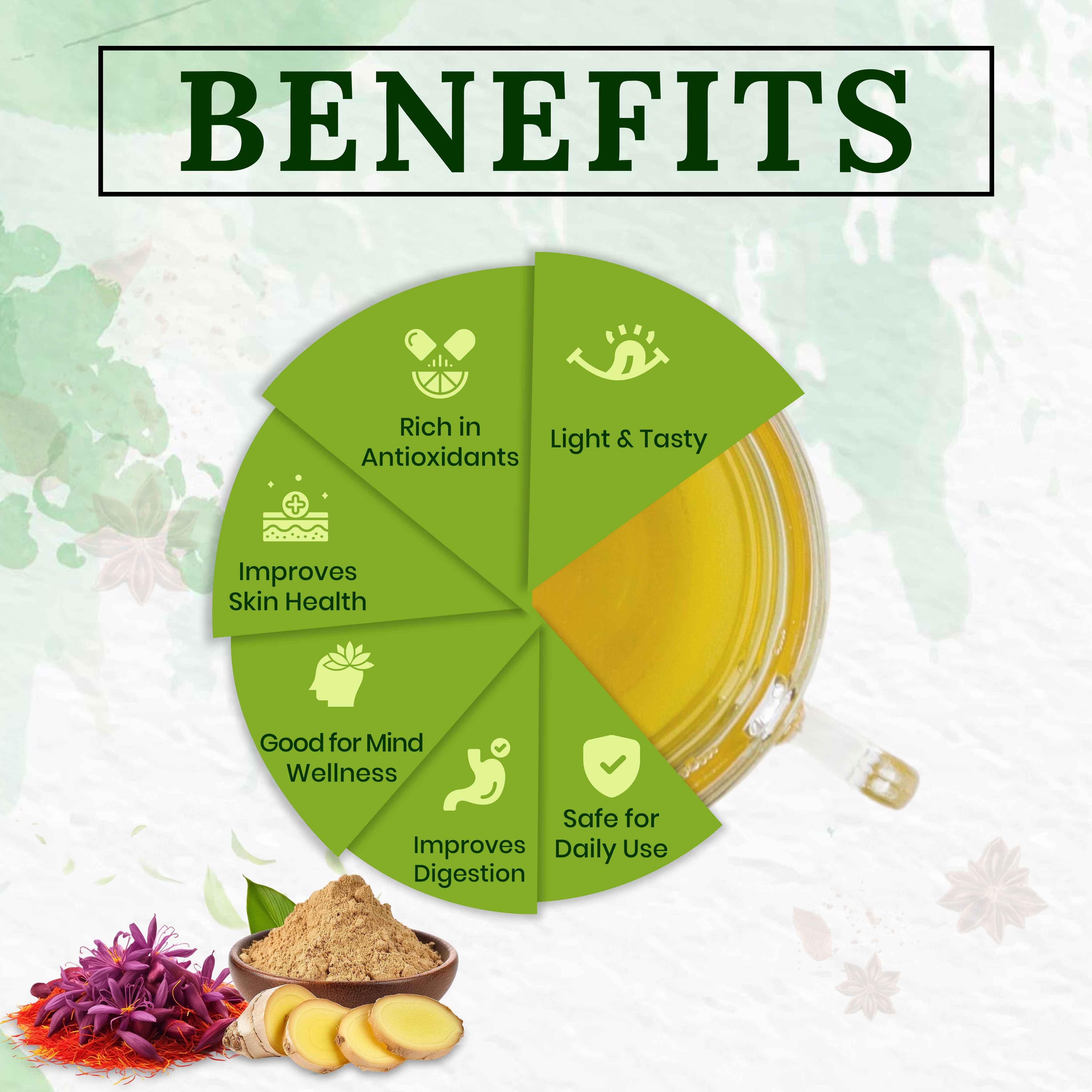 Immunity Support Herbal Tea - Image 6