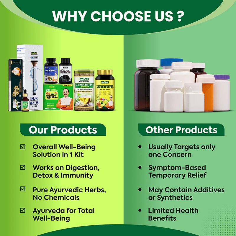 INJK Total Wellness Combo | Detox, Immunity & Daily Care Kit - Image 6