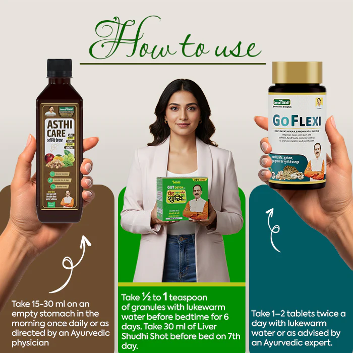 Joint Care Combo | Asthi Care Juice + Go Flexi Capsules + Pet Shuddhi Kit | Ayurvedic Support for Joint Health & Mobility - Image 5