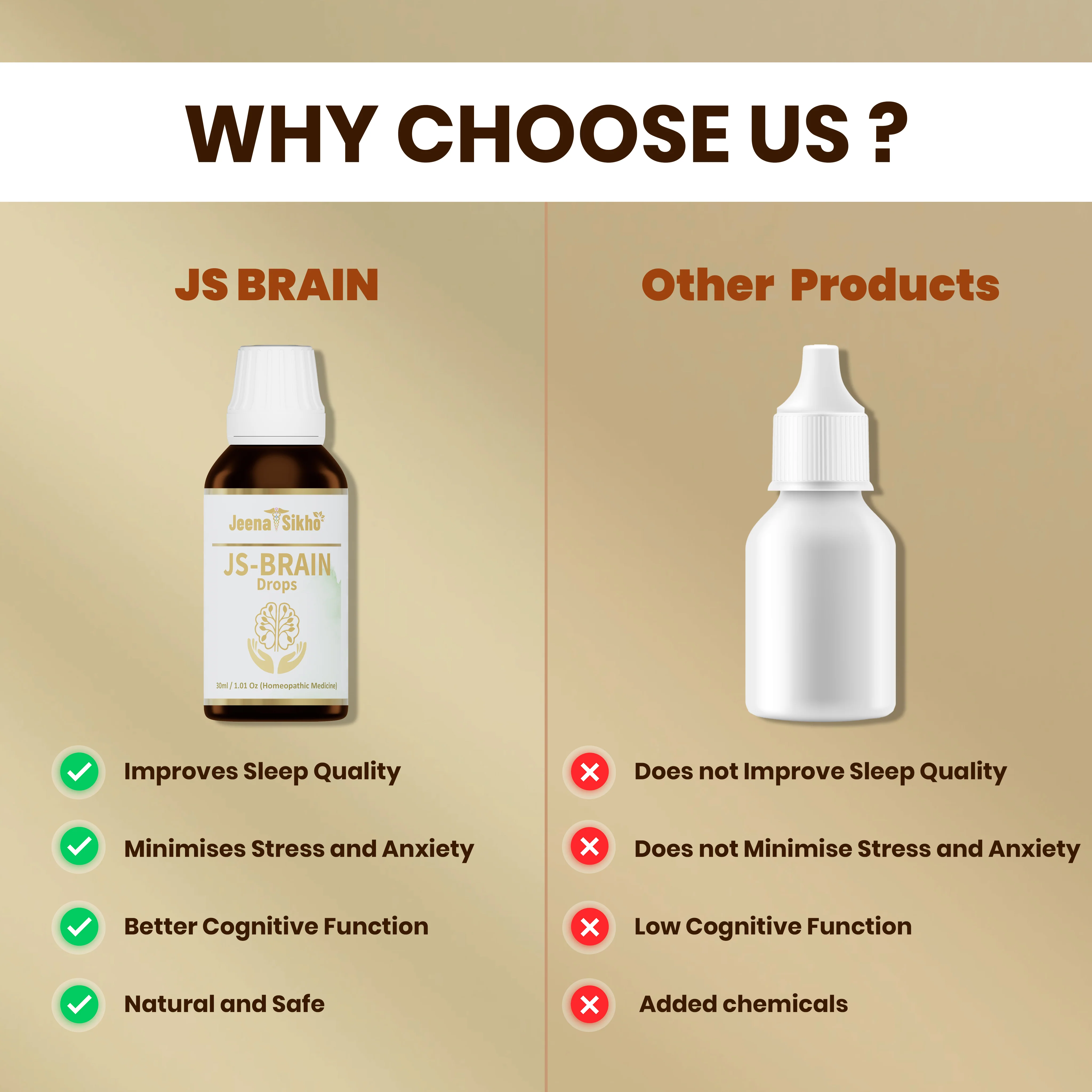 JS-Brain Drops | Ayurvedic Support for Memory, Focus & Mental Clarity - Image 5