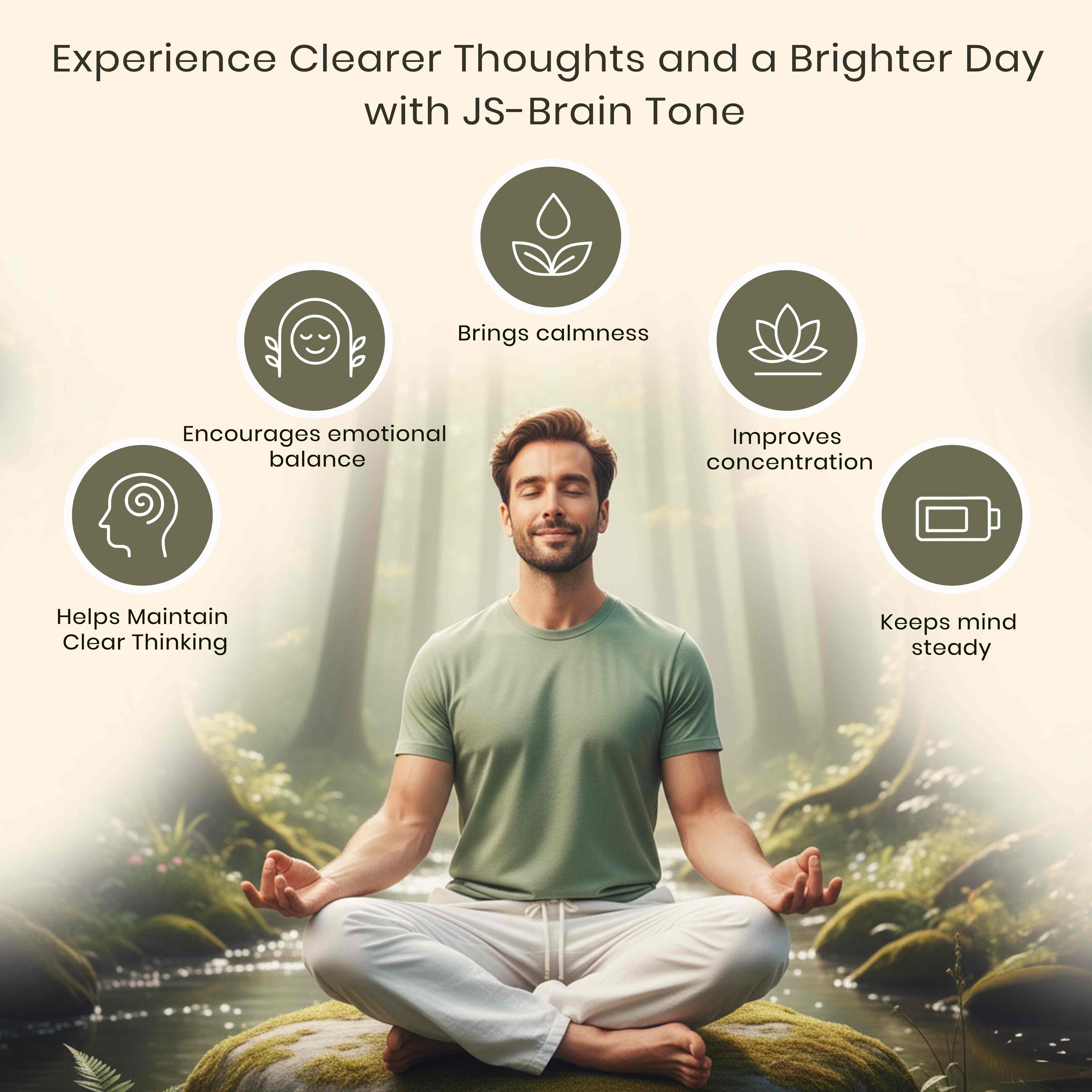 JS-Brain Tone Capsules | Ayurvedic Brain, Memory & Stress Support - Image 3